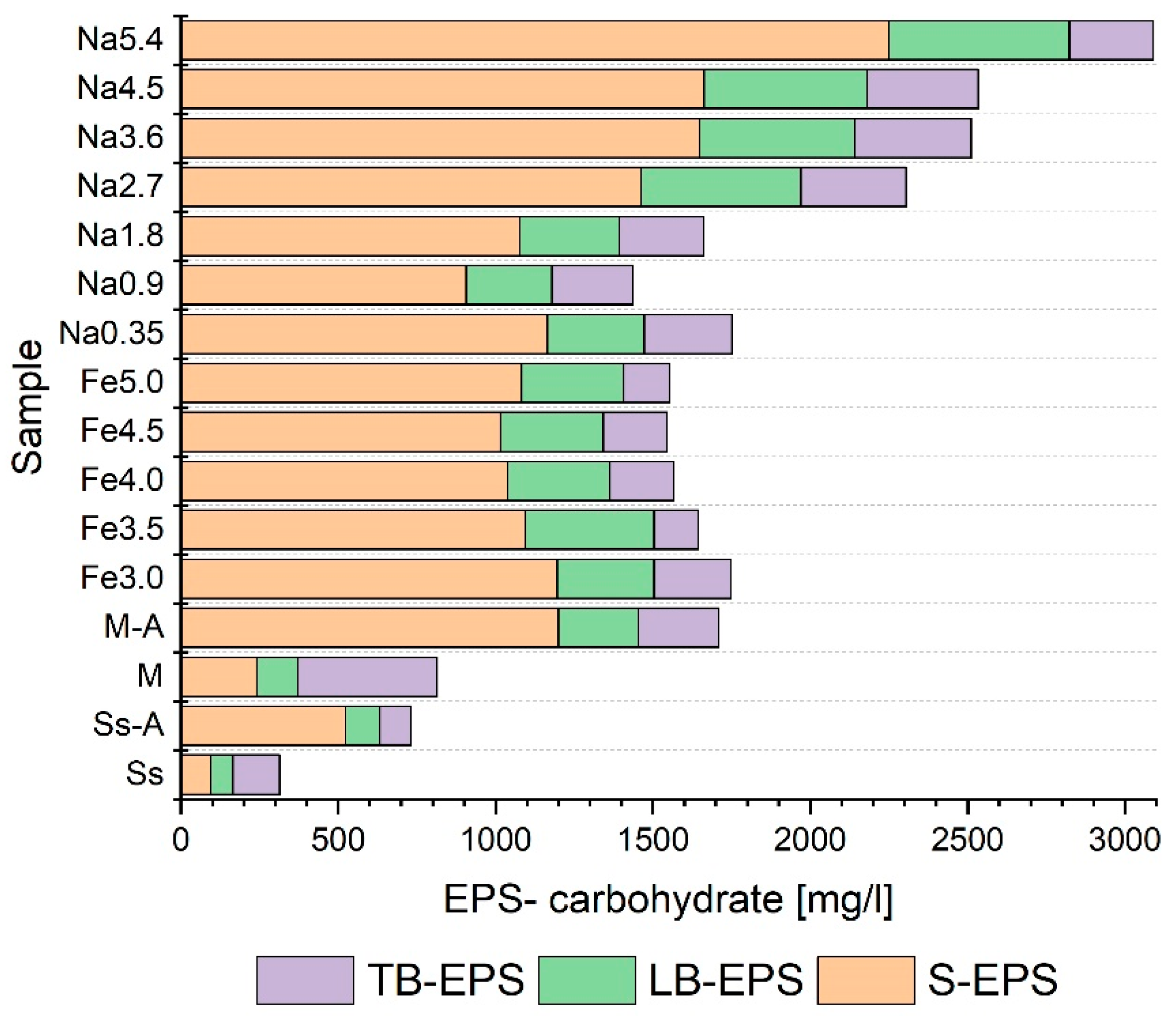Energies 17 02679 g005