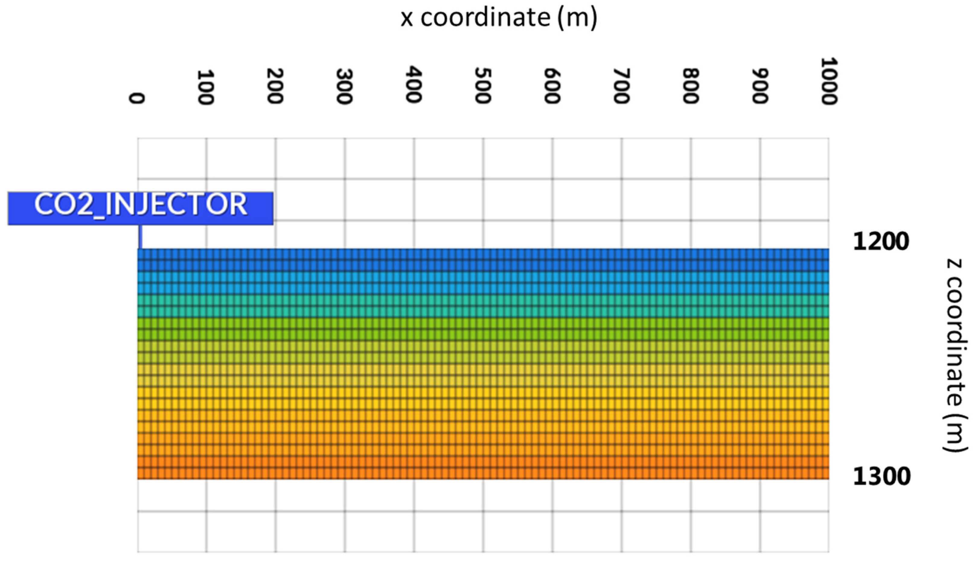 Energies 17 02680 g001