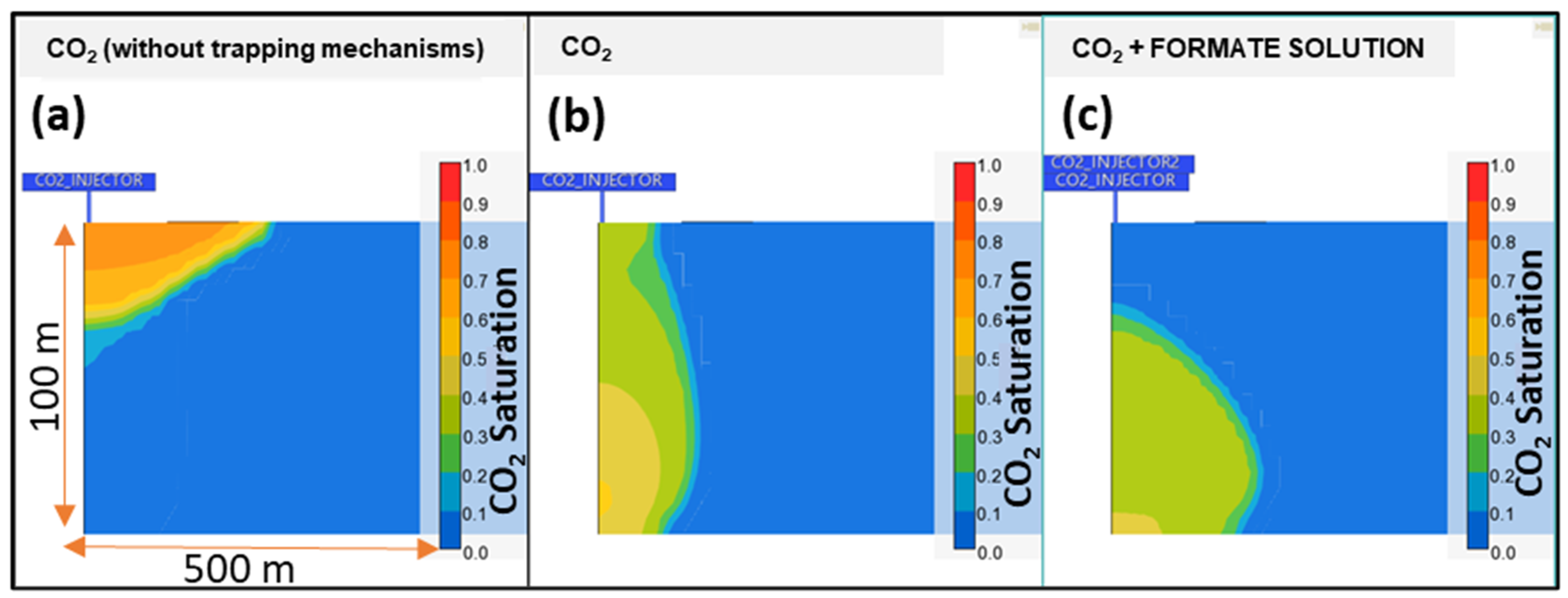 Energies 17 02680 g003