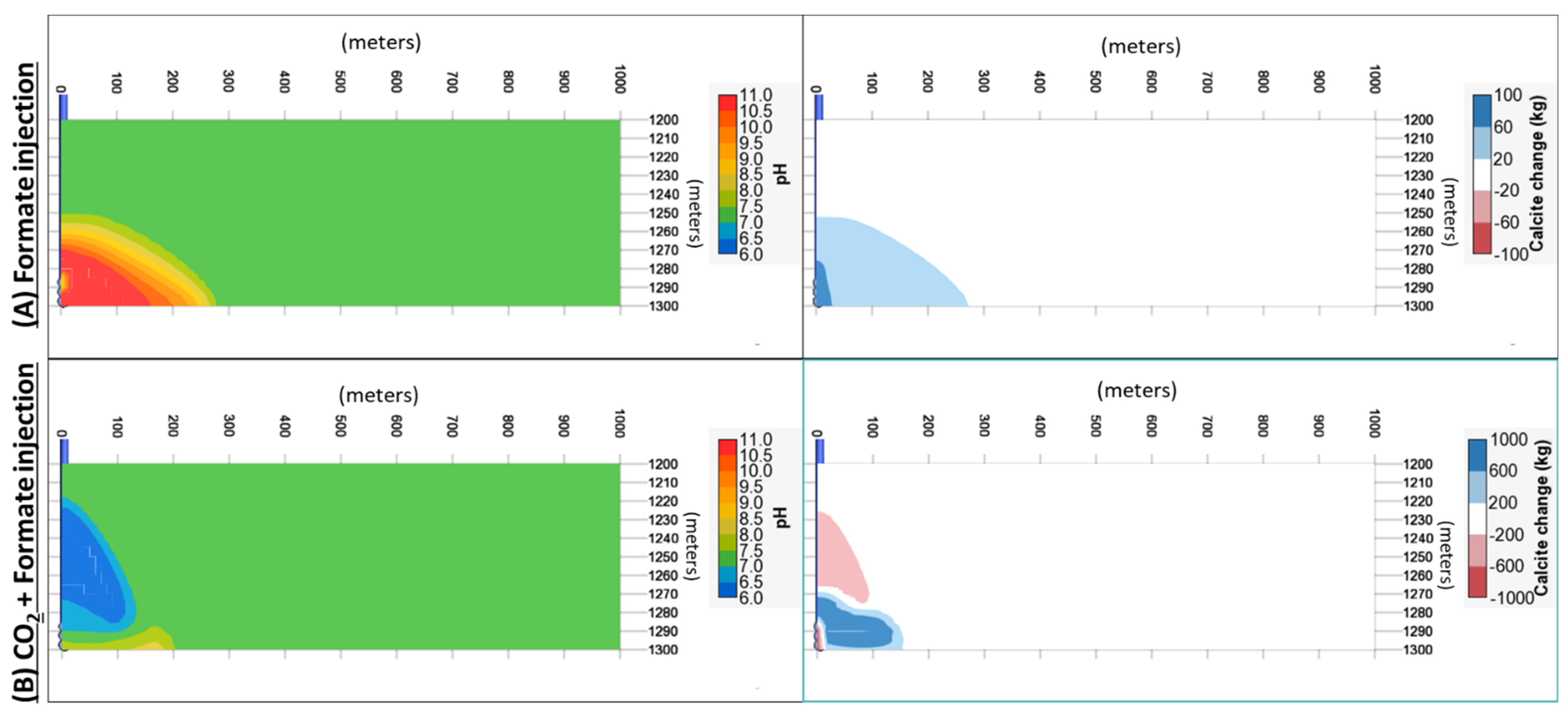 Energies 17 02680 g004