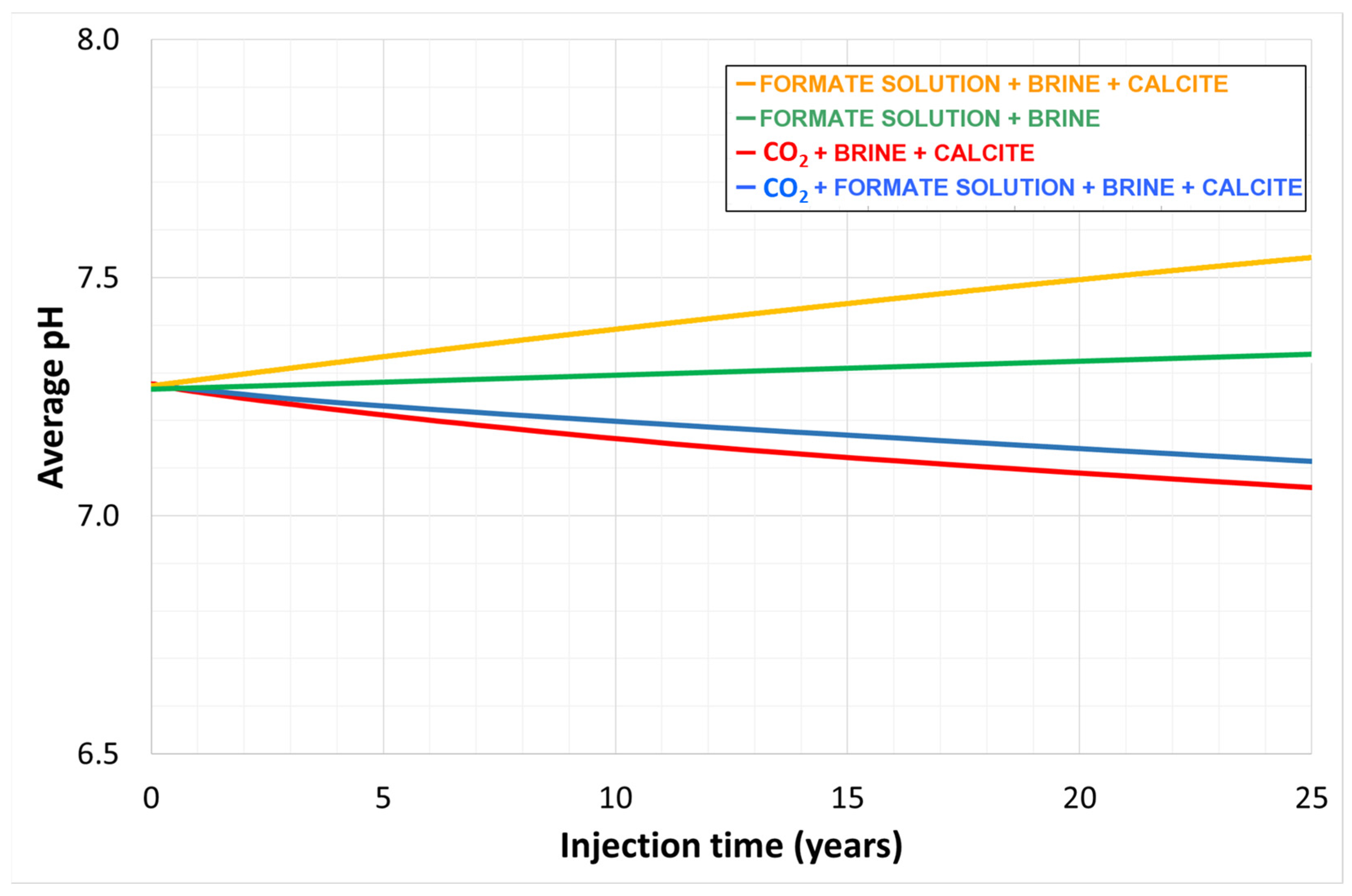 Energies 17 02680 g005
