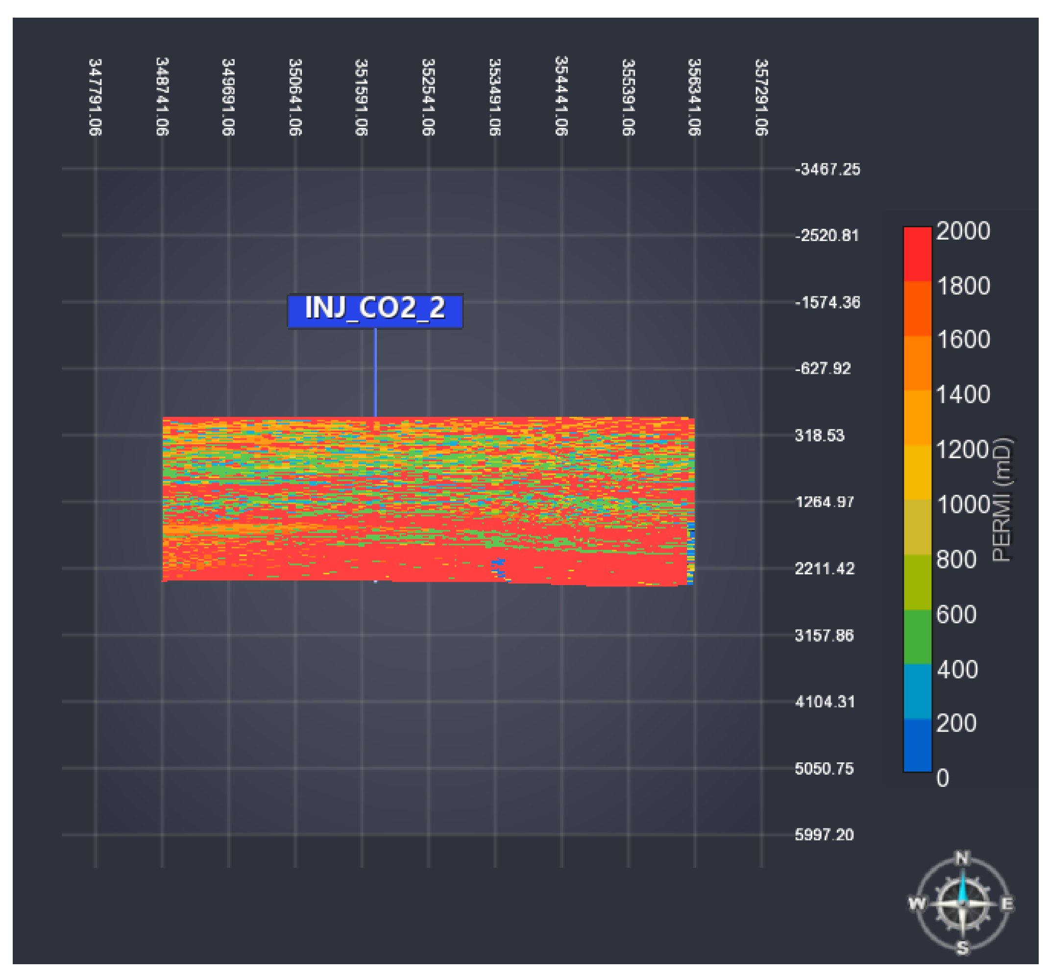 Energies 17 02680 g008
