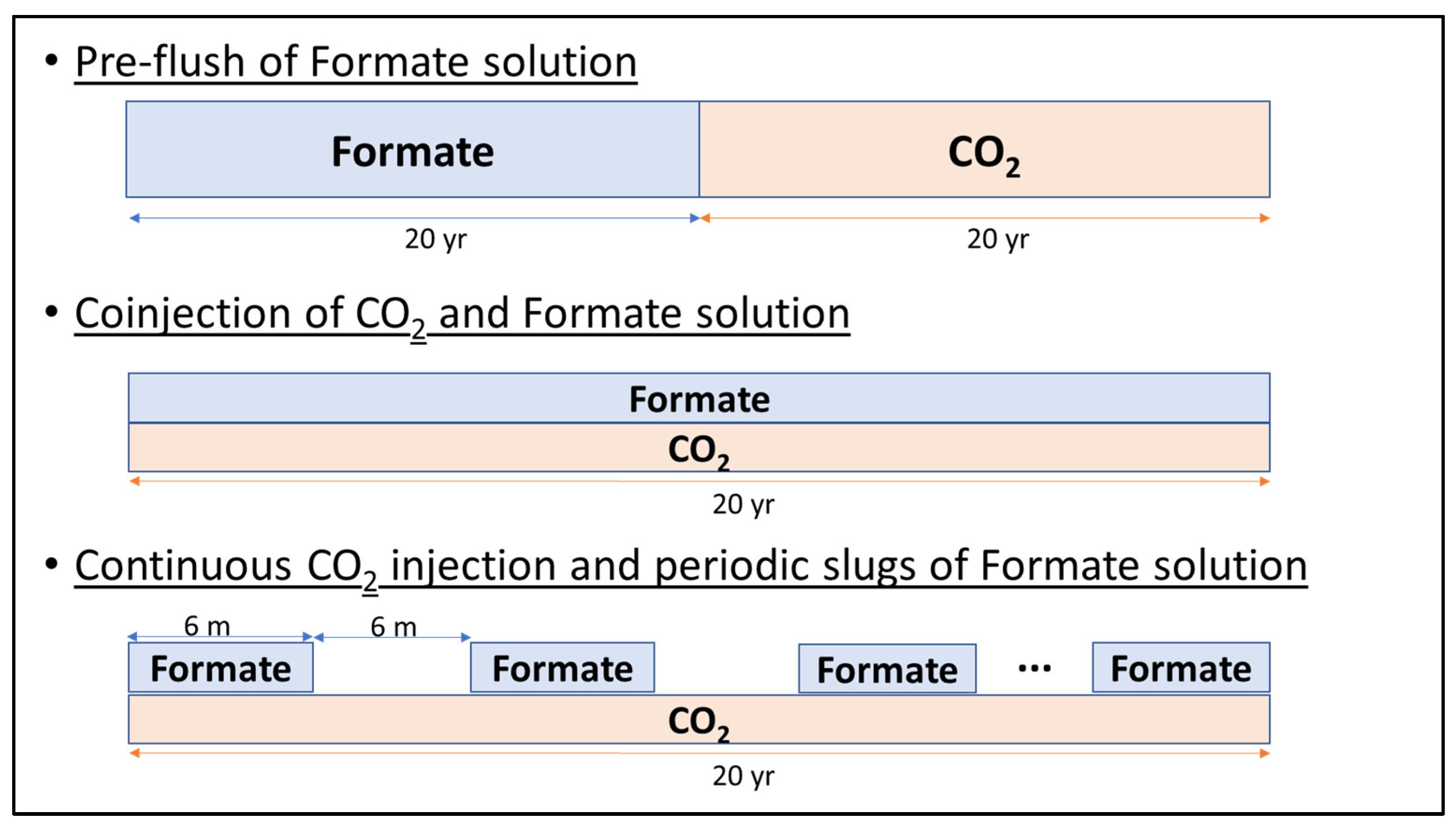 Energies 17 02680 g009