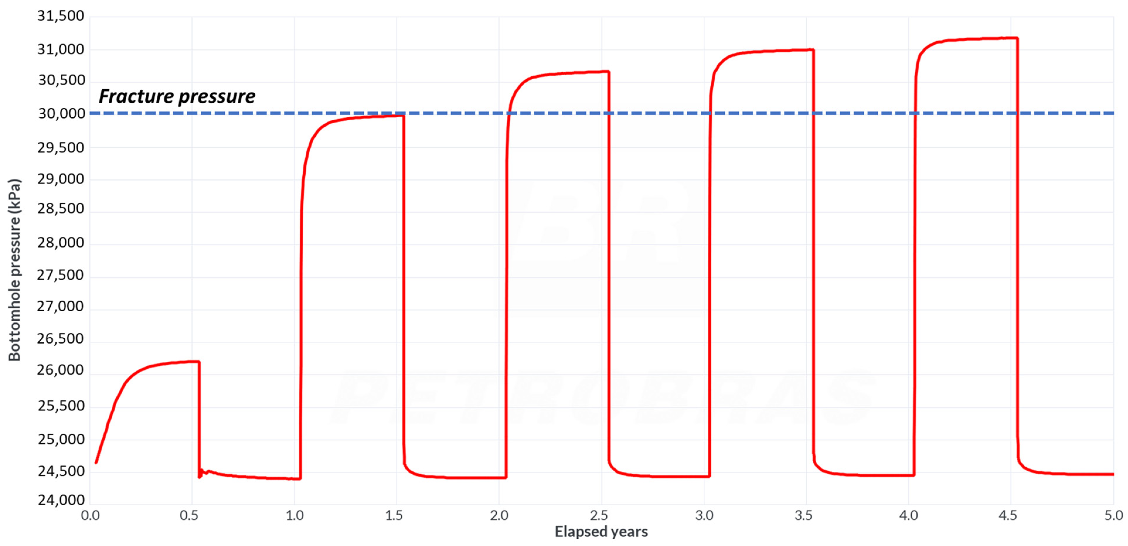 Energies 17 02680 g010