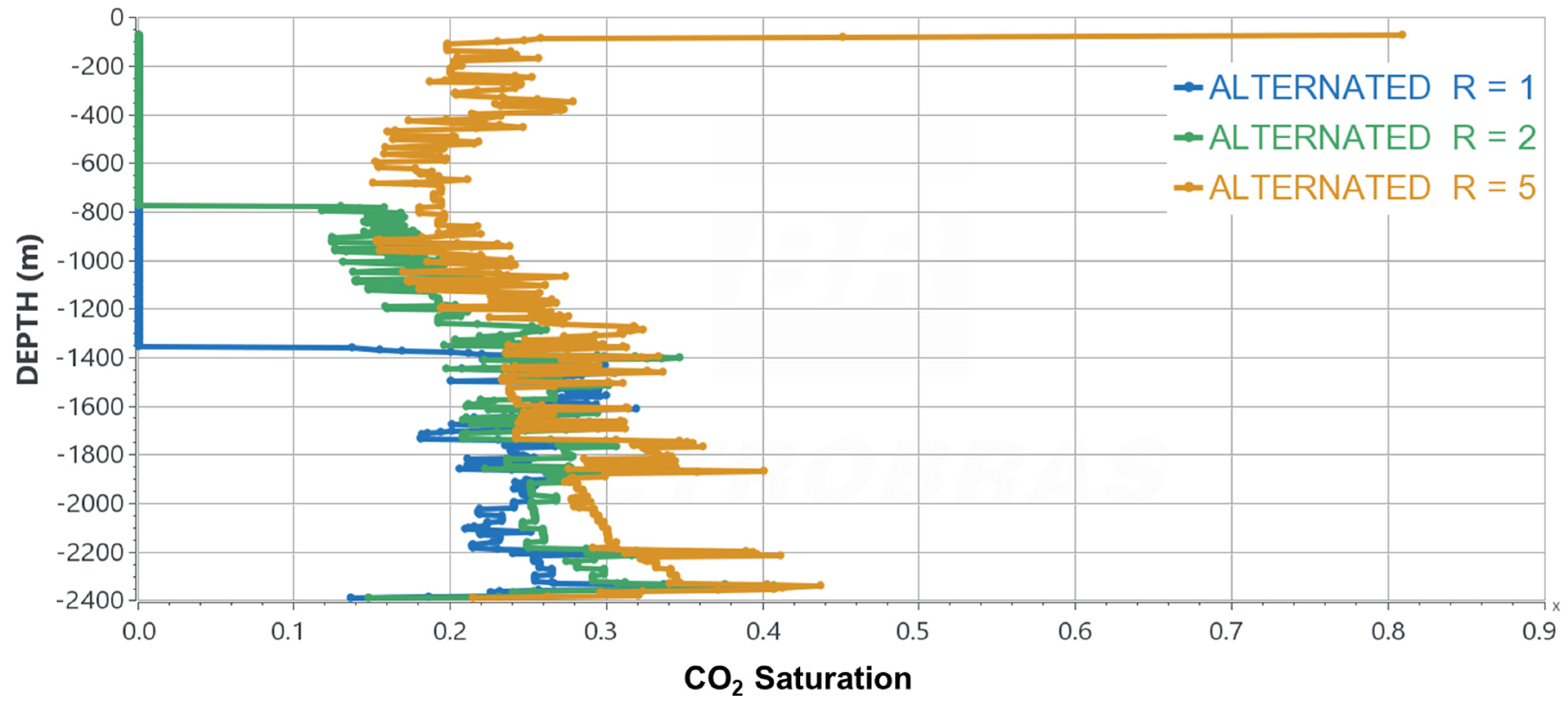 Energies 17 02680 g011