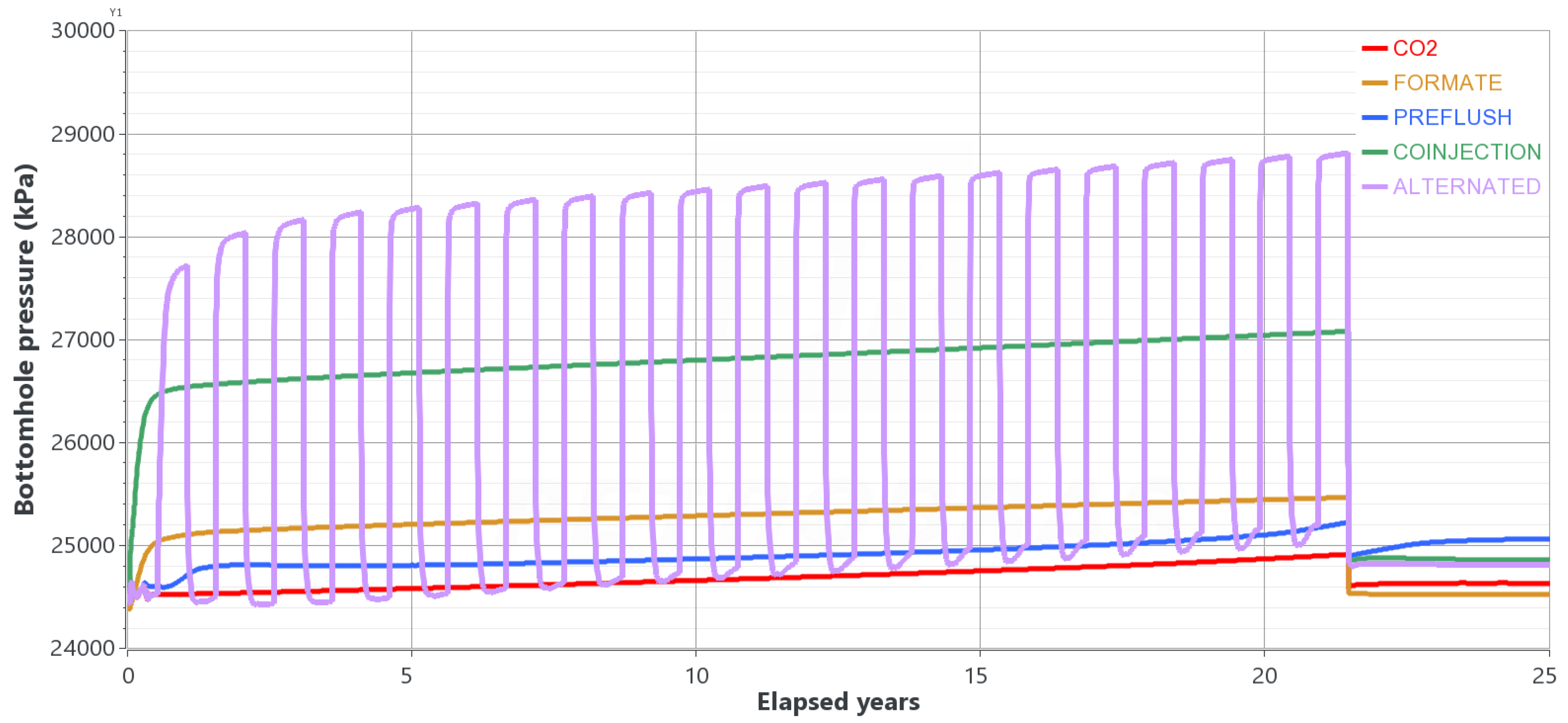 Energies 17 02680 g013