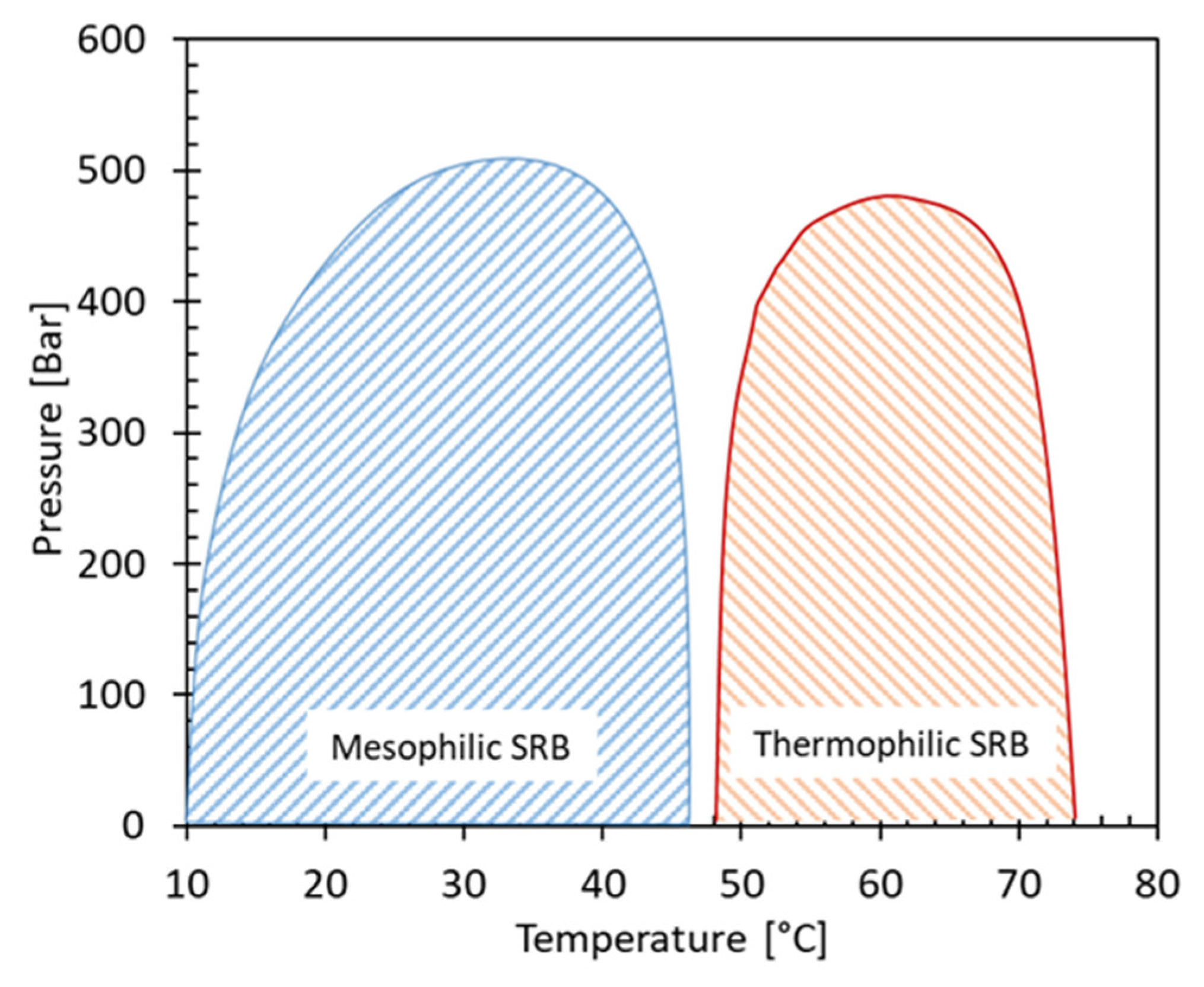 Energies 17 02681 g002