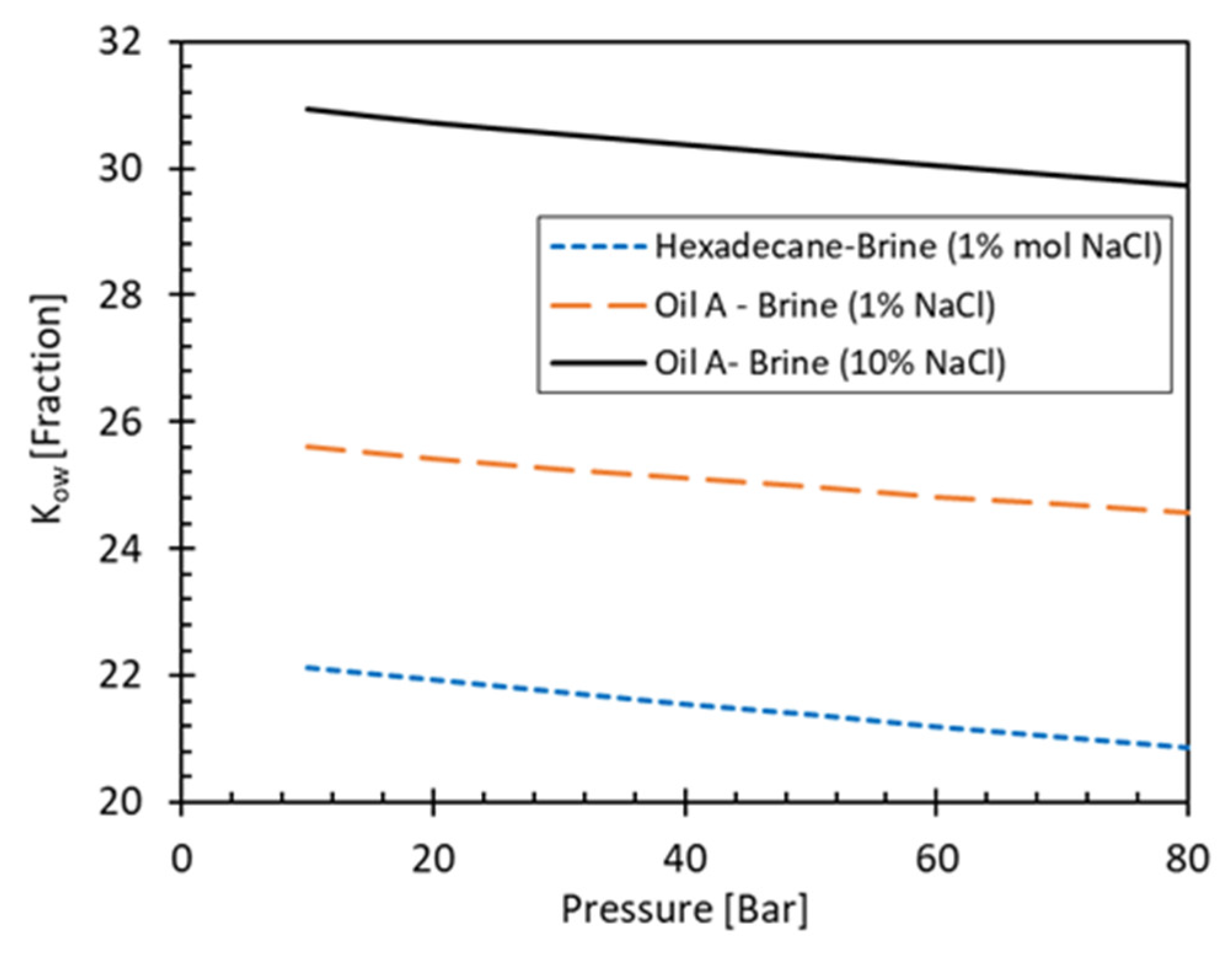 Energies 17 02681 g004