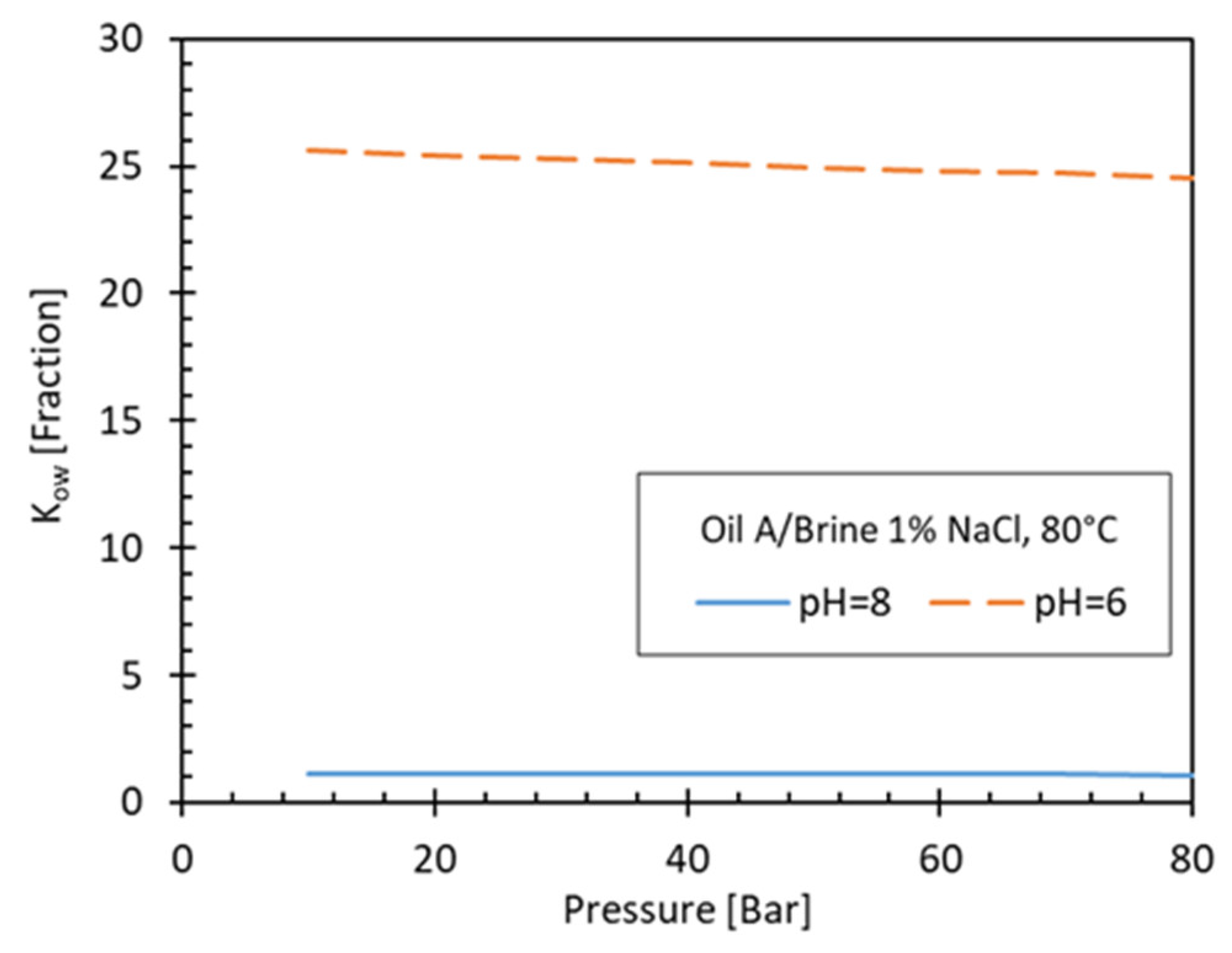 Energies 17 02681 g005