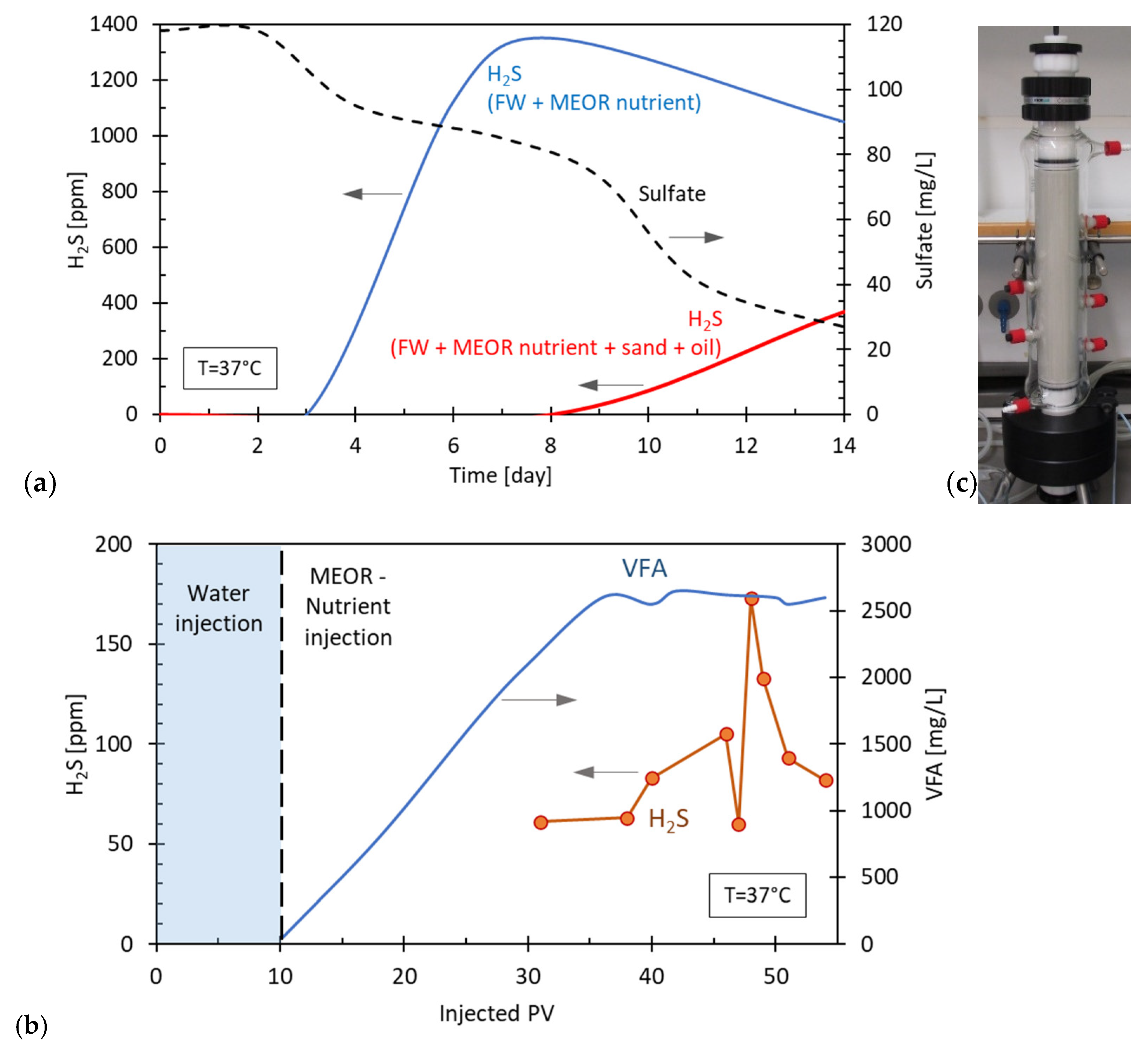 Energies 17 02681 g009
