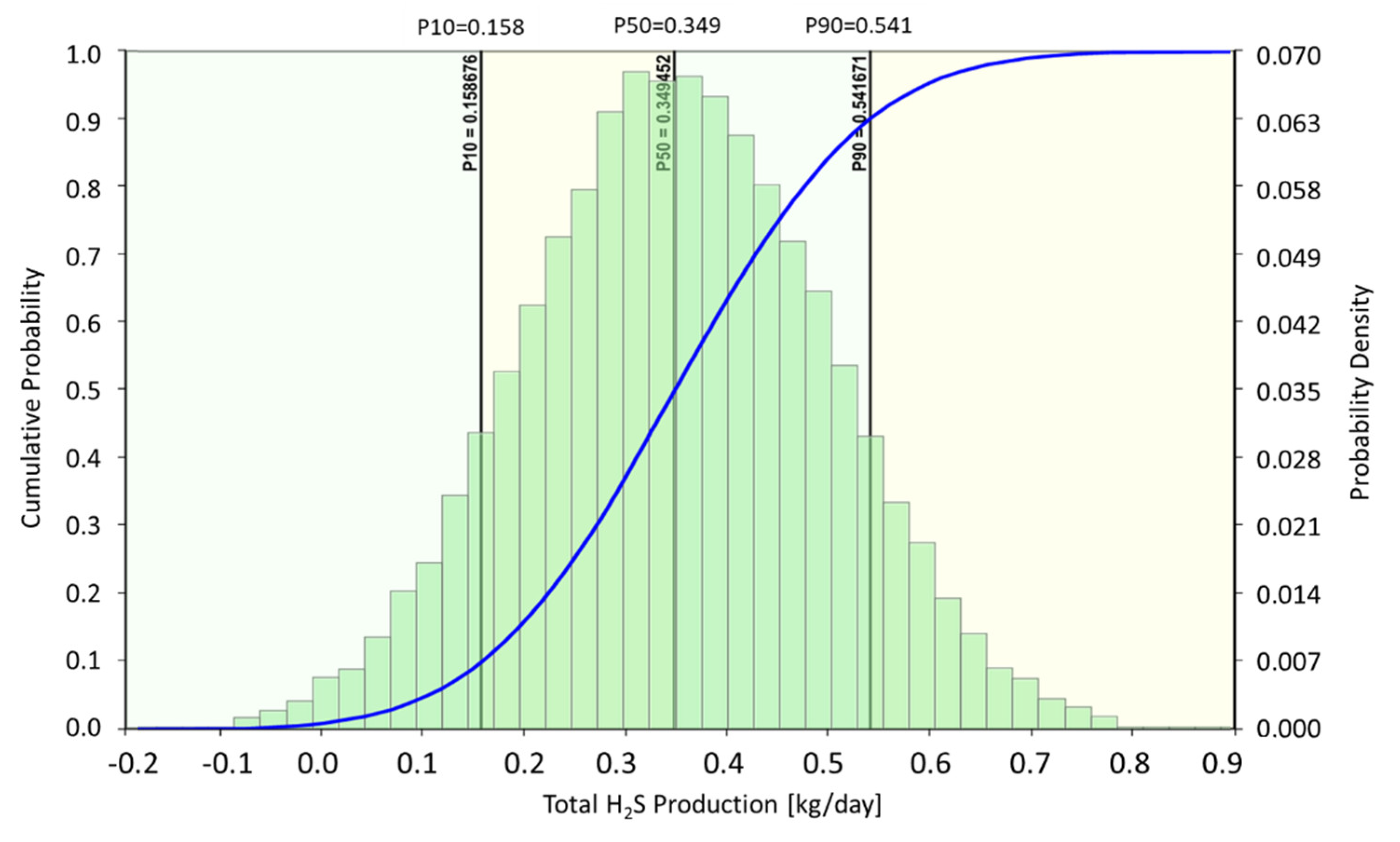 Energies 17 02681 g012