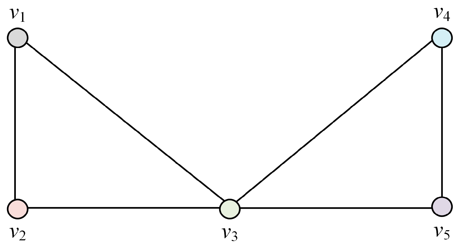 Energies 17 02683 g002