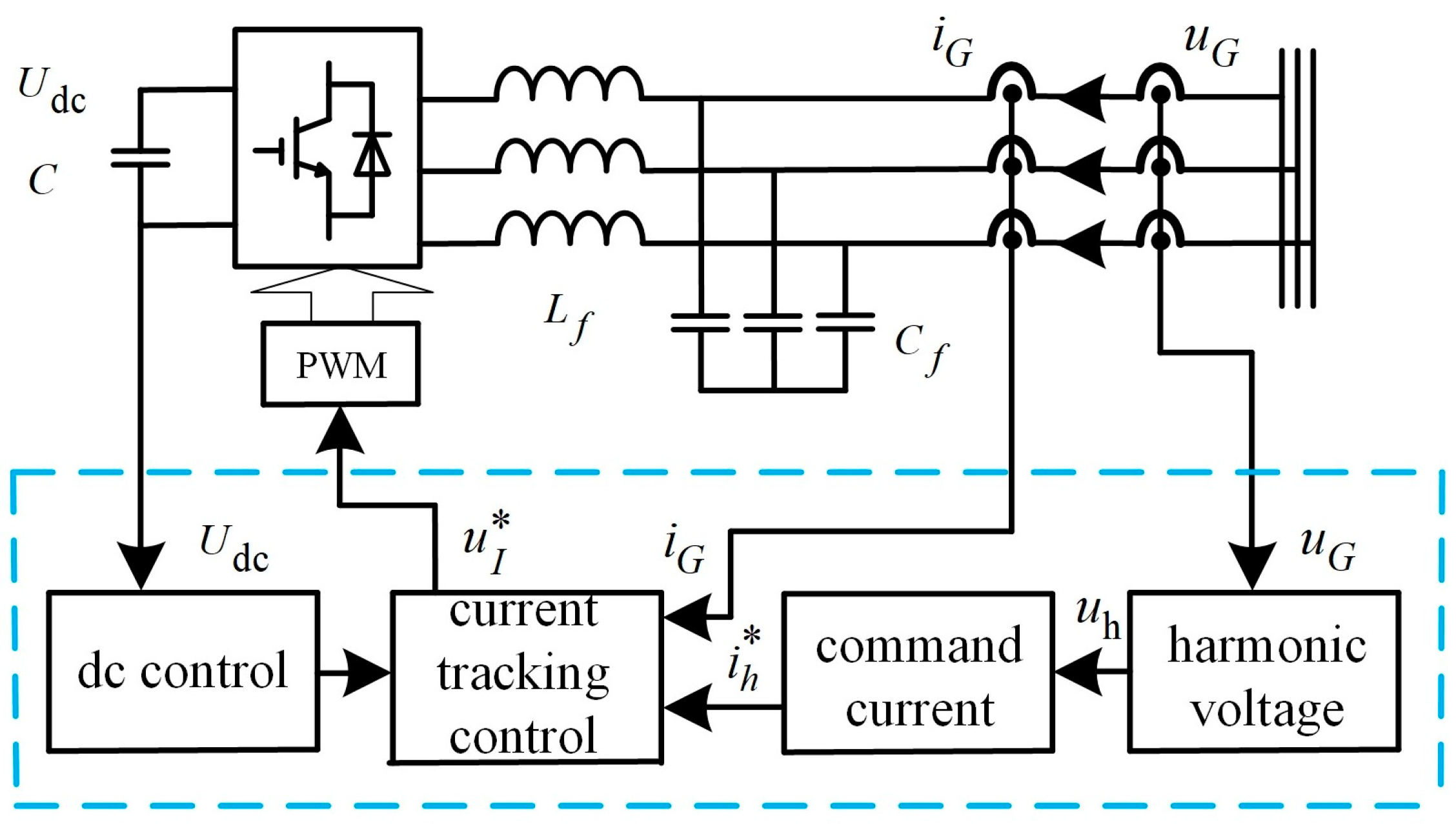 Energies 17 02683 g003