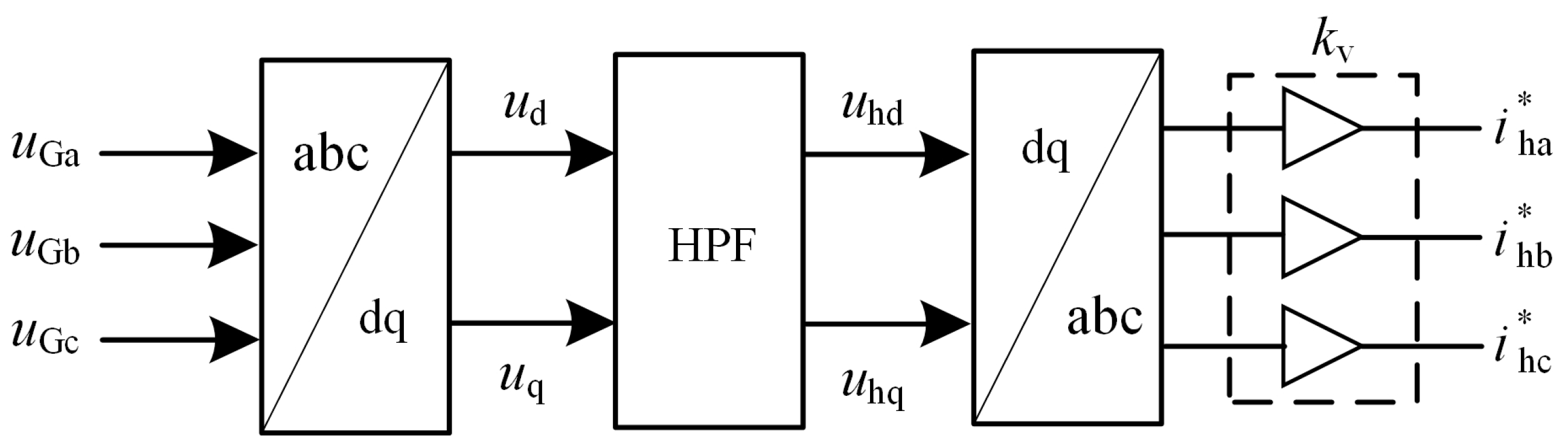 Energies 17 02683 g004