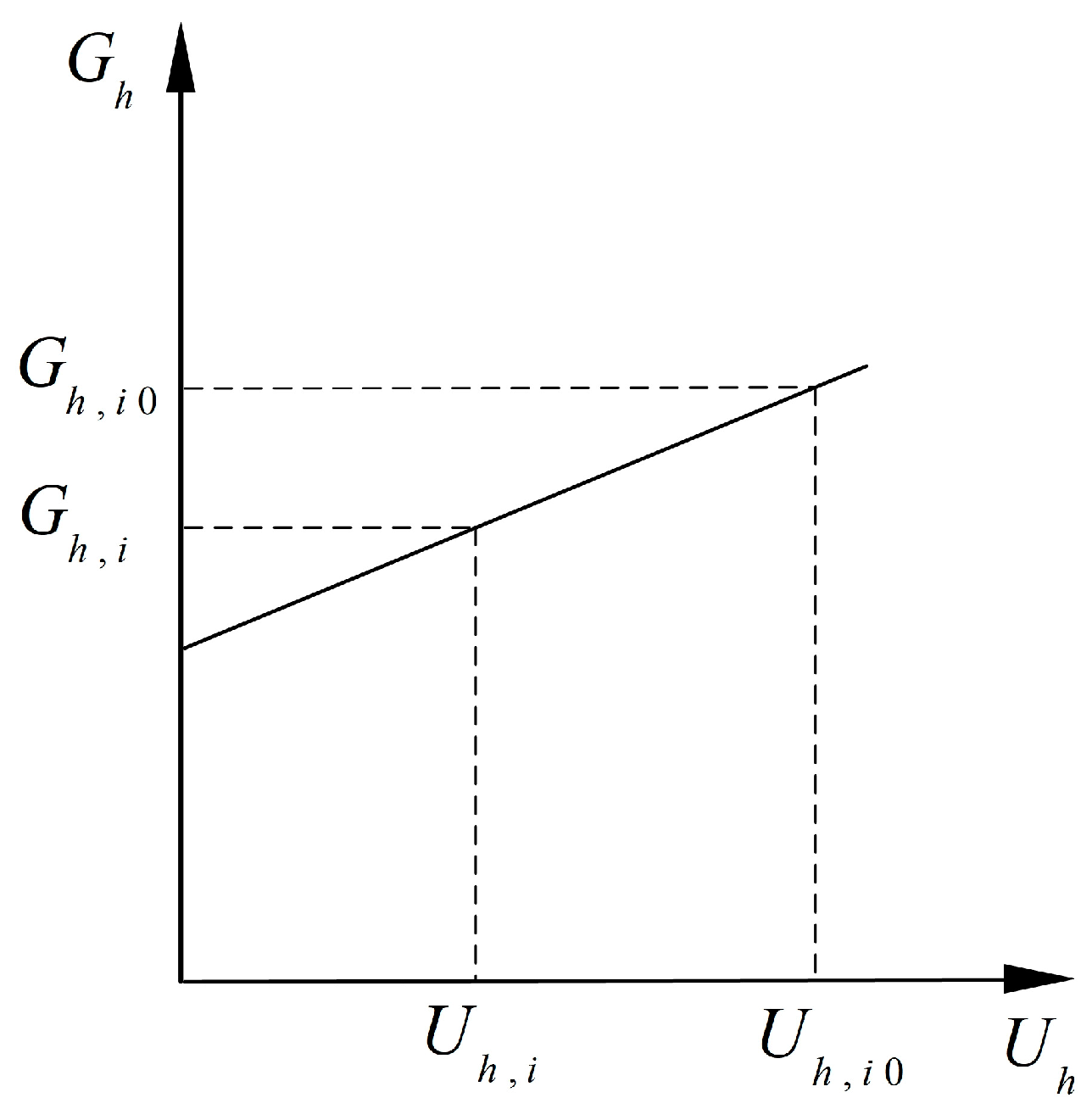 Energies 17 02683 g006