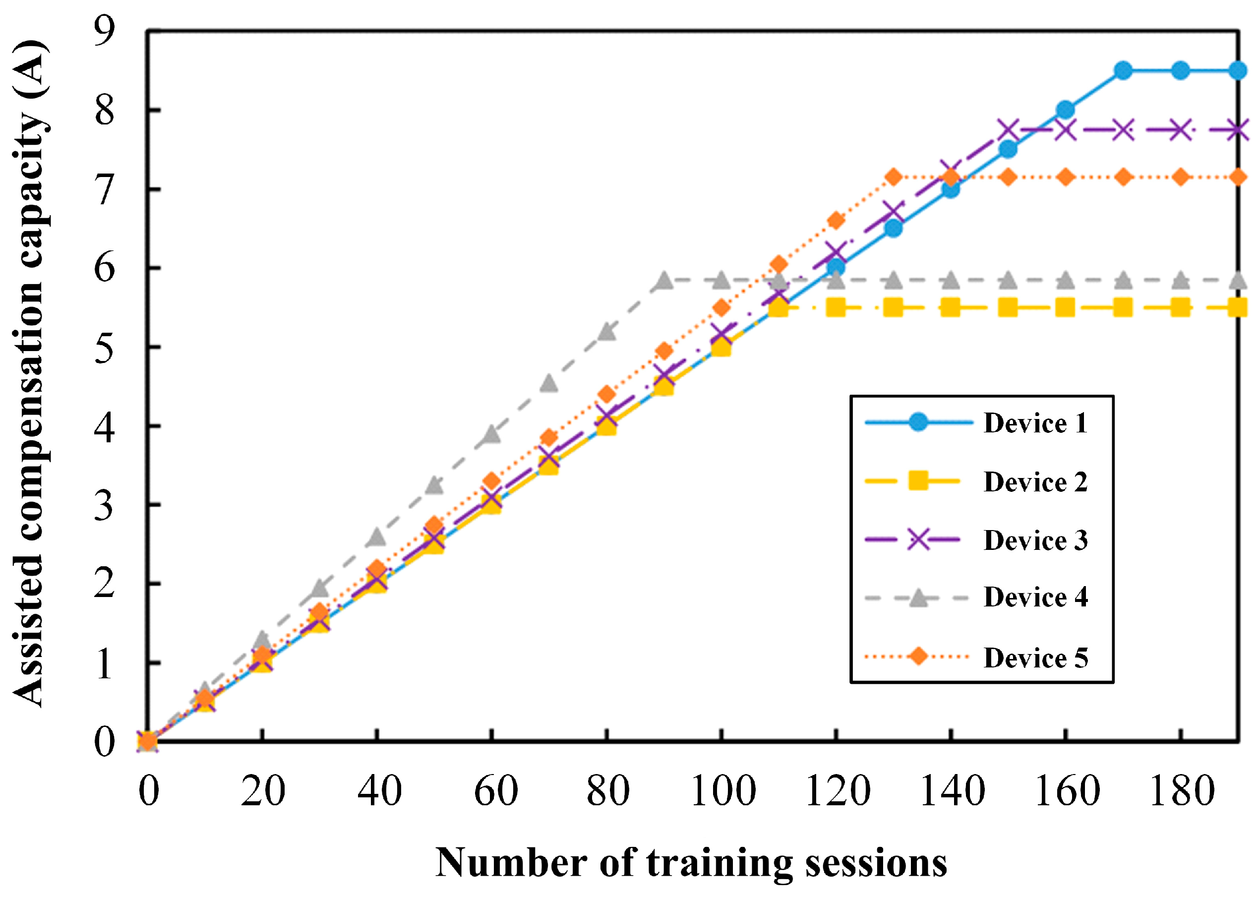Energies 17 02683 g010