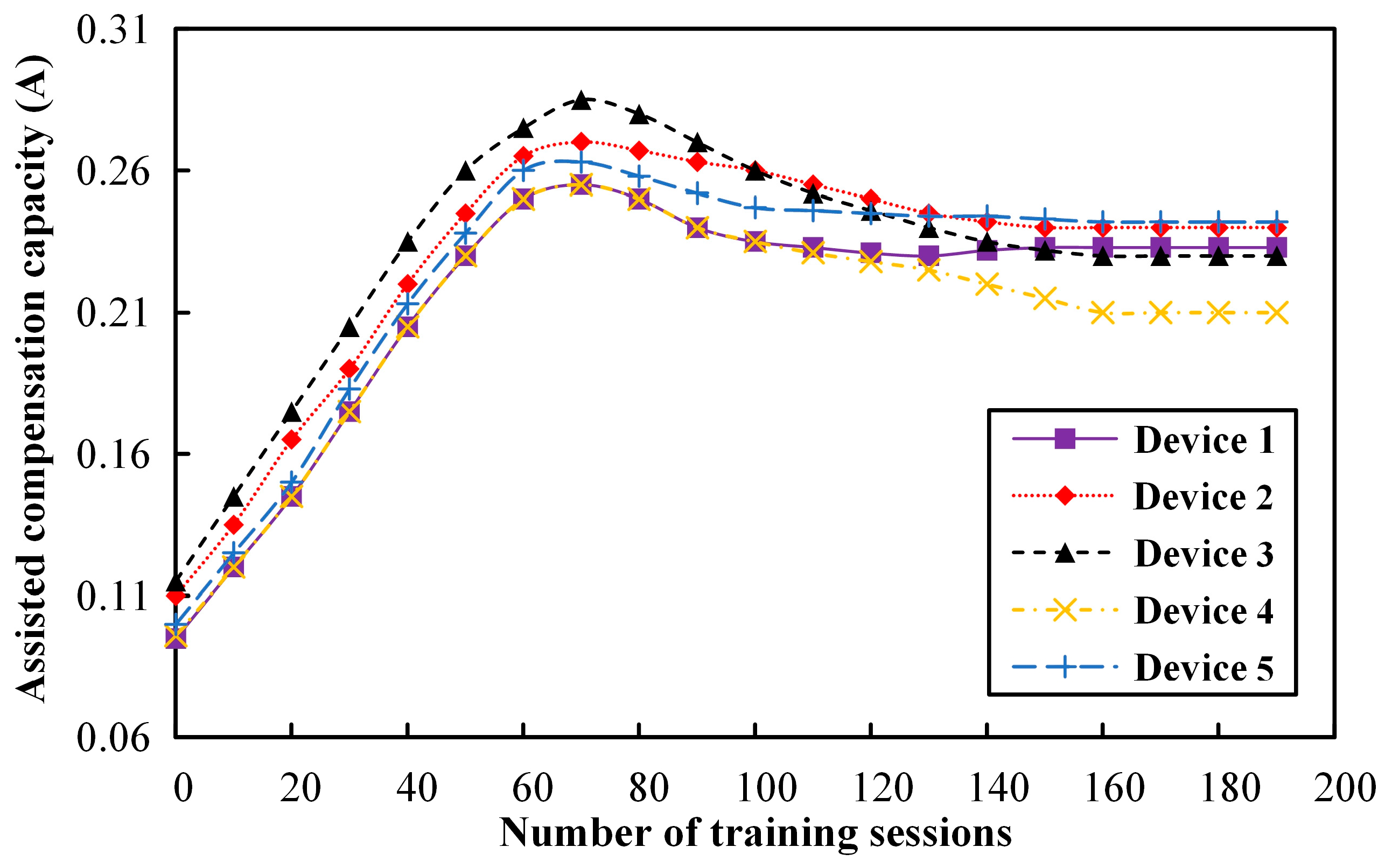Energies 17 02683 g011