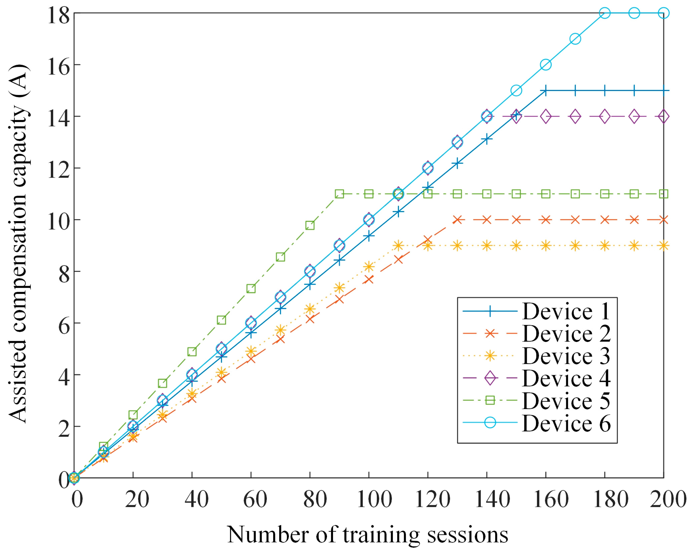 Energies 17 02683 g019