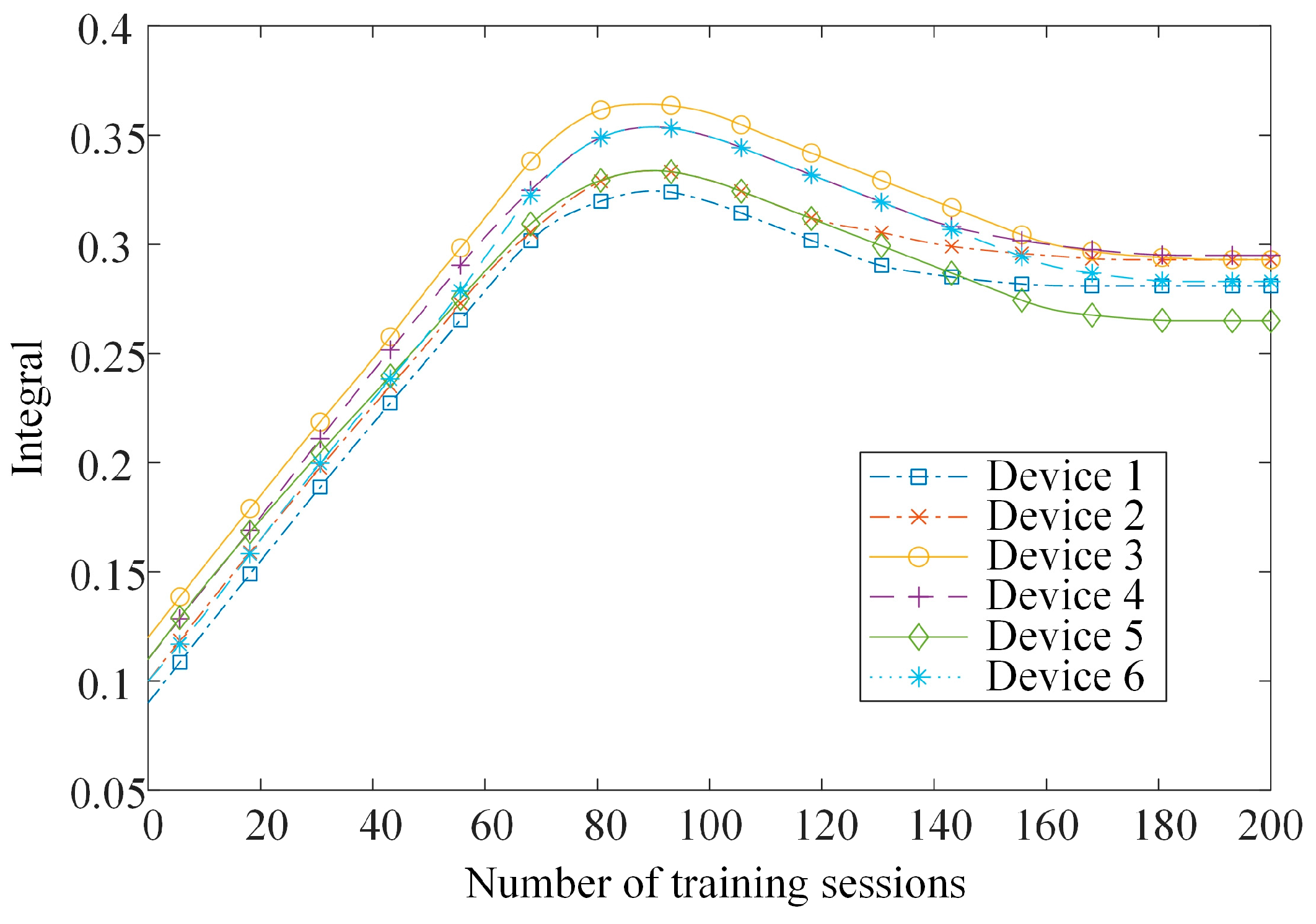Energies 17 02683 g020