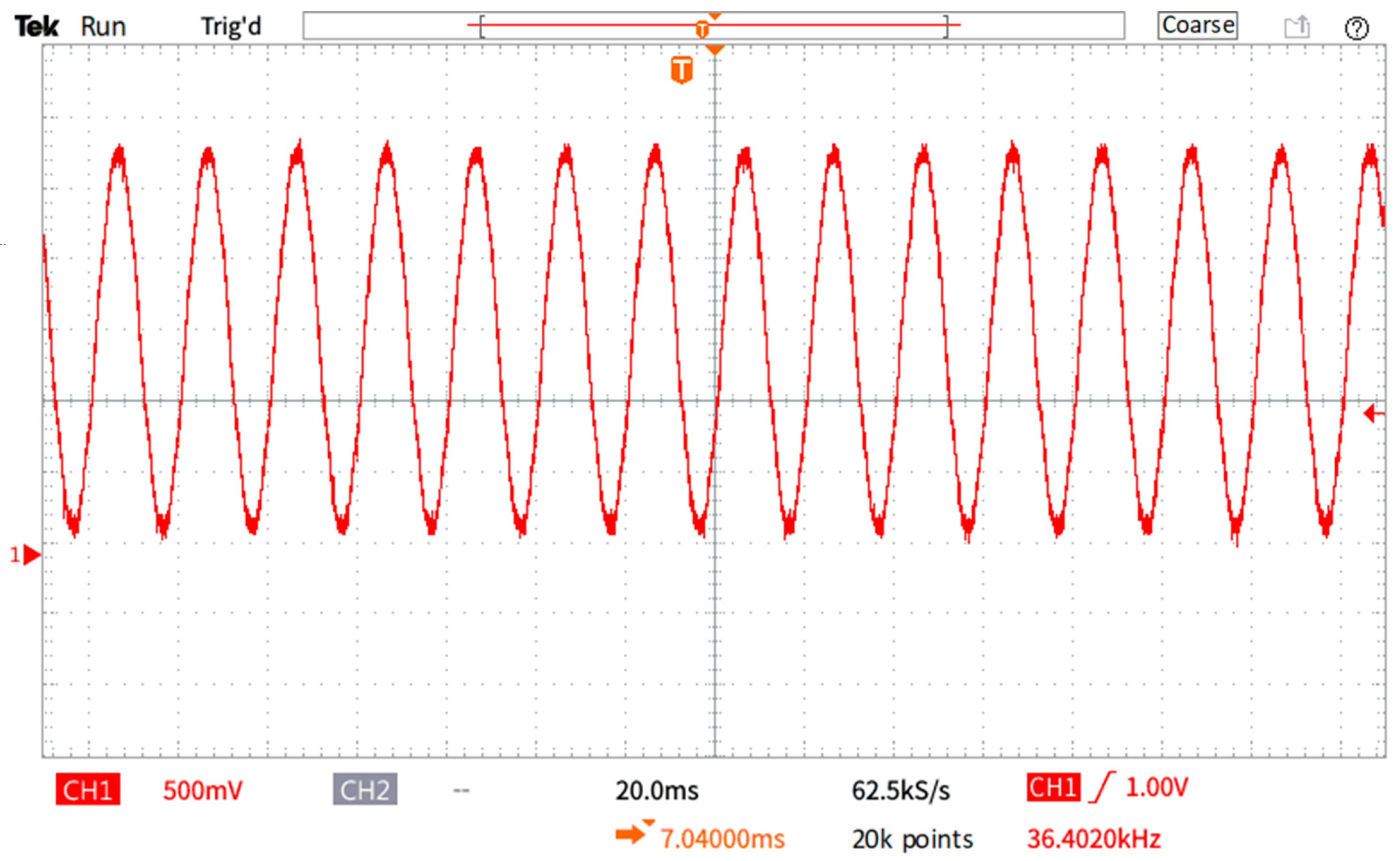 Energies 17 02683 g027