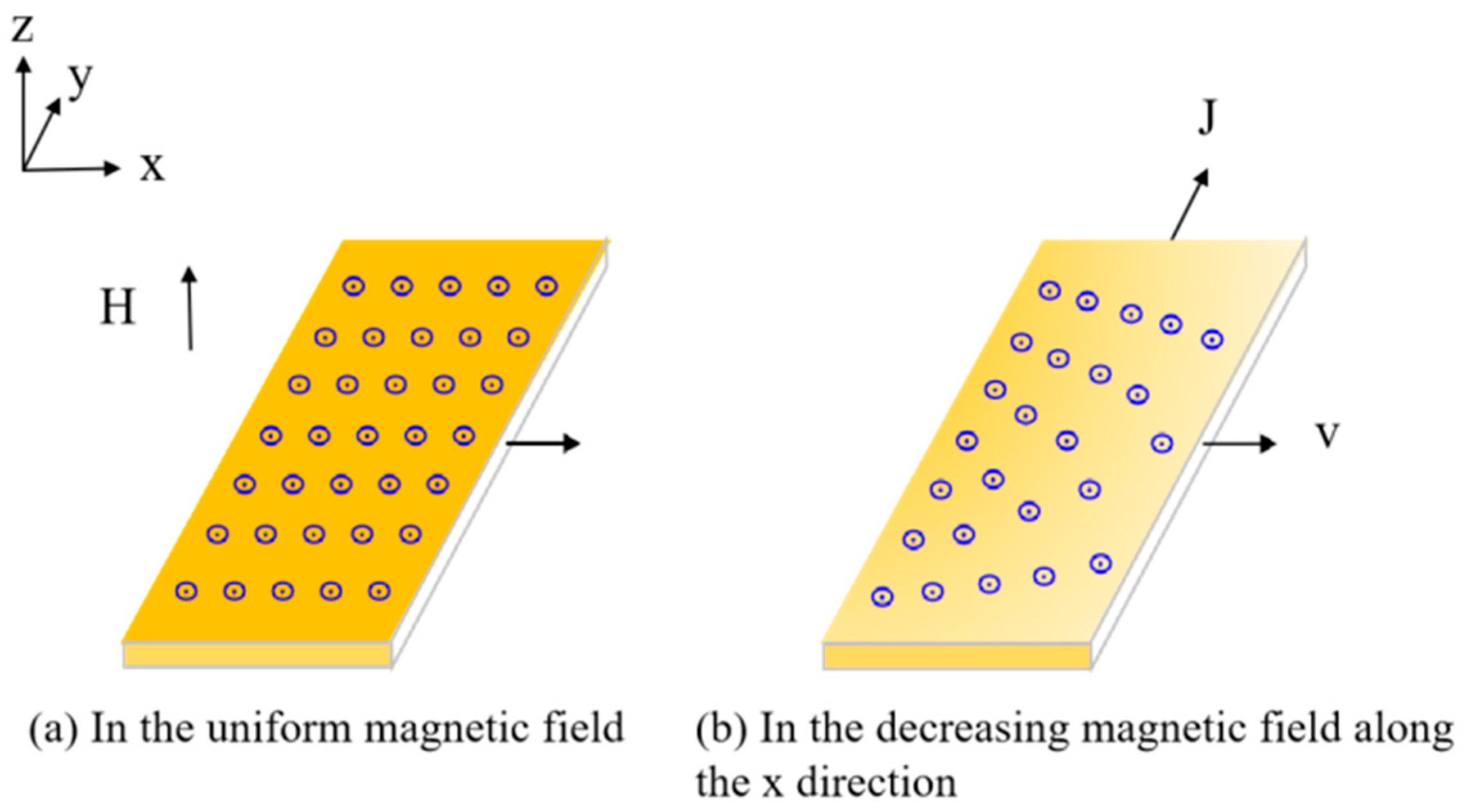 Energies 17 02684 g007
