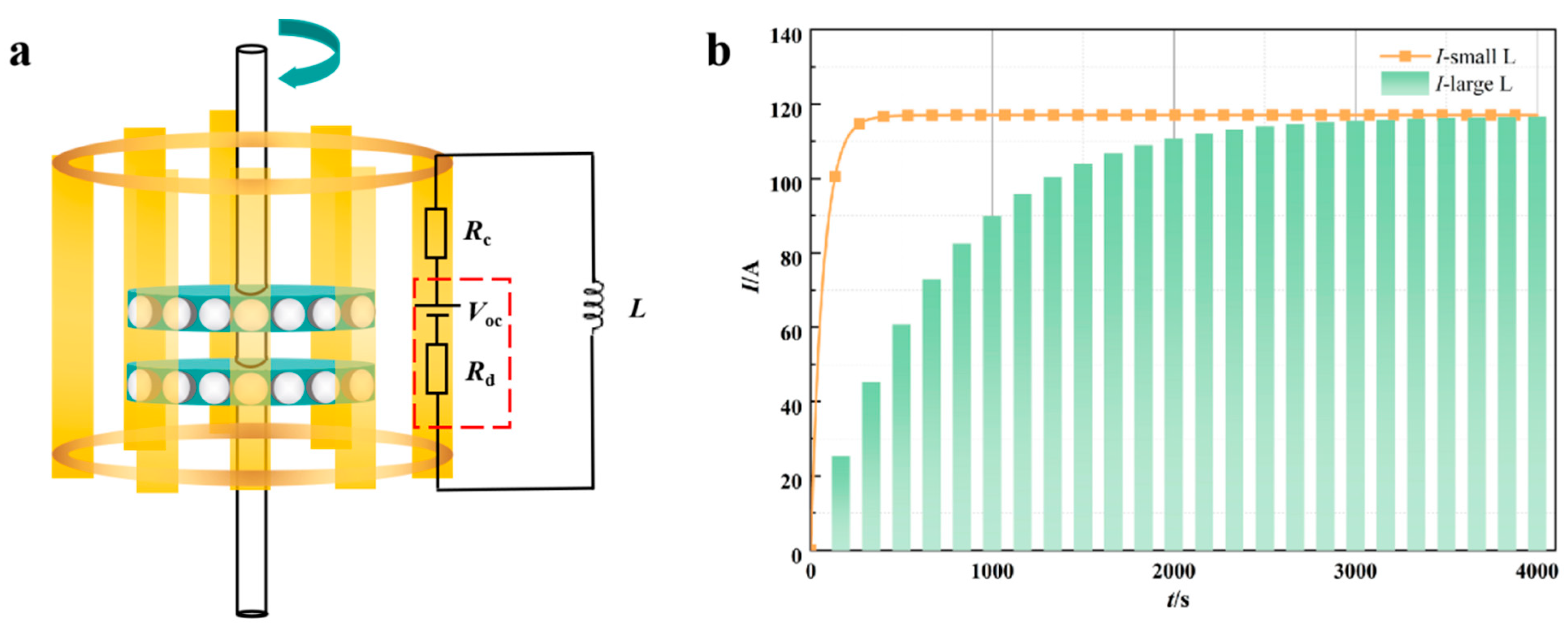 Energies 17 02684 g008