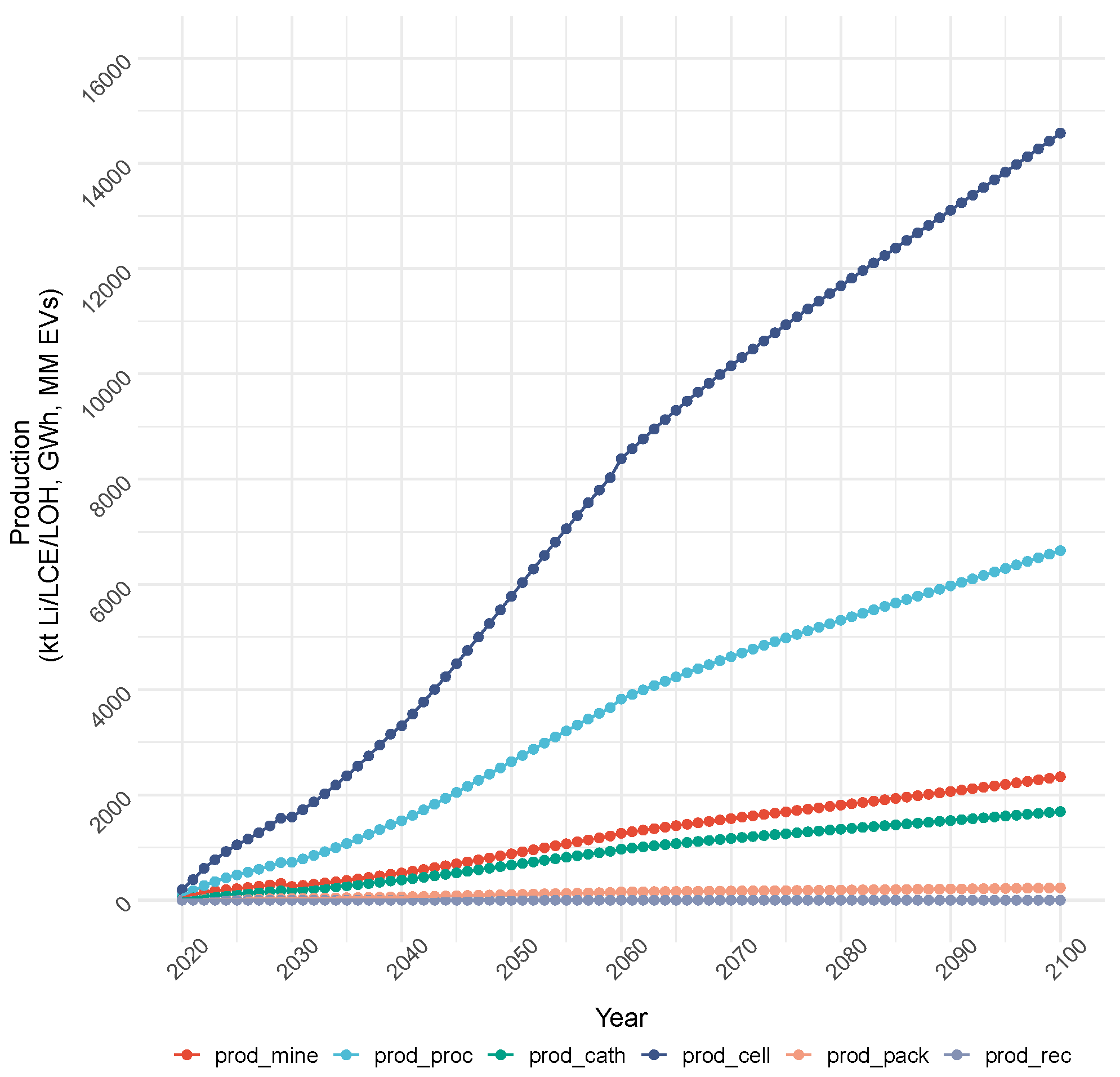 Energies 17 02685 g002