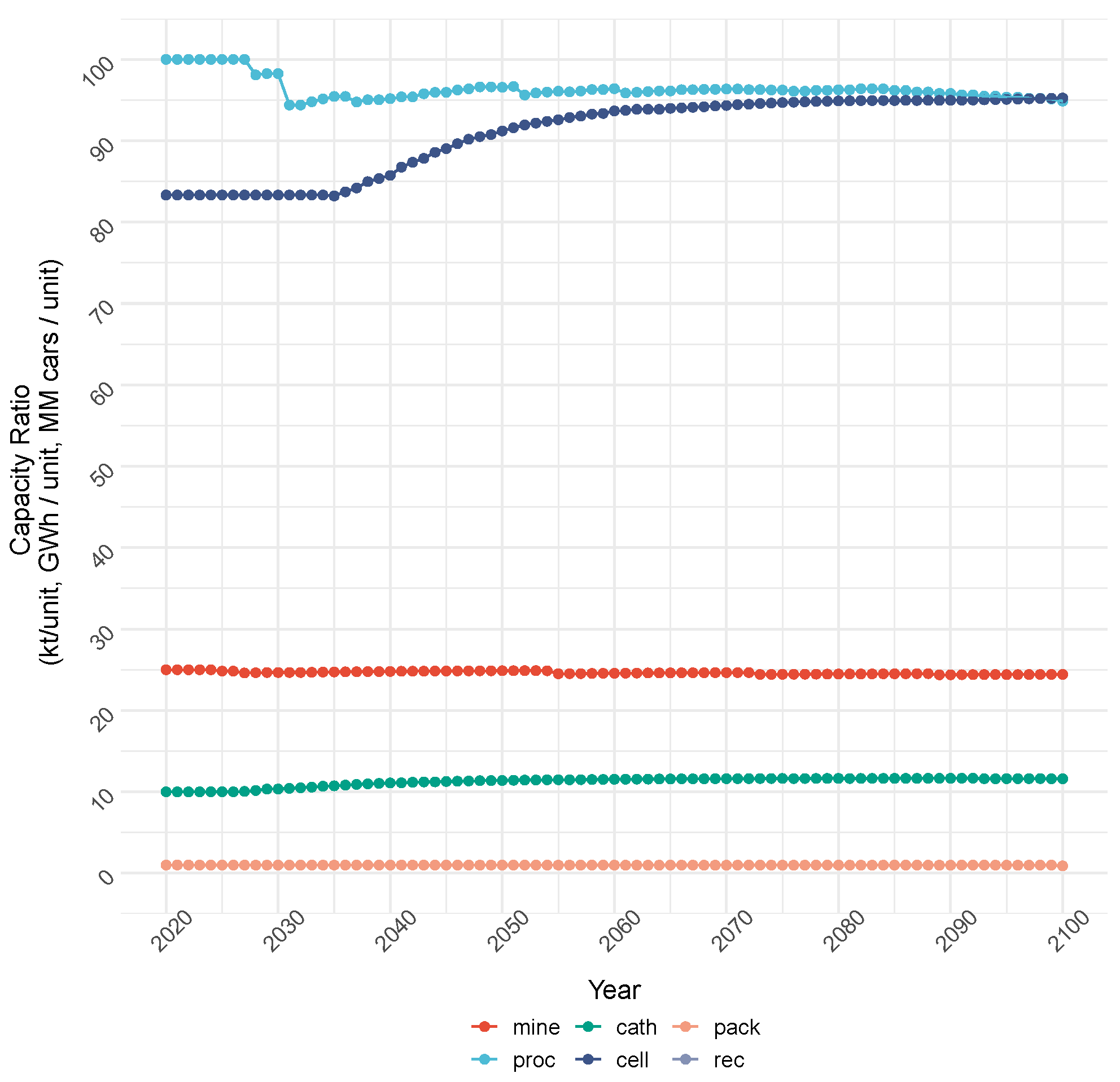 Energies 17 02685 g004