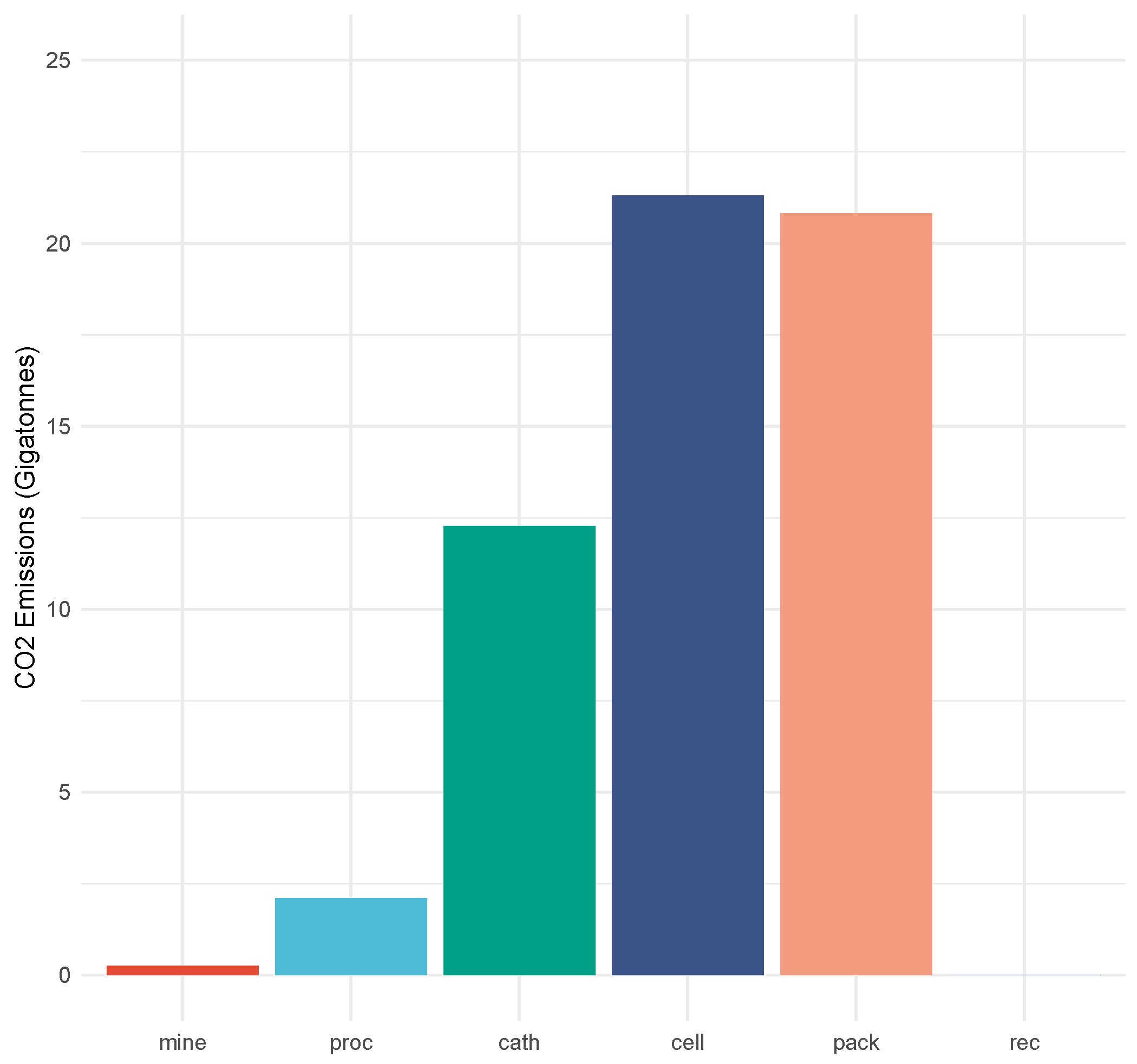 Energies 17 02685 g007