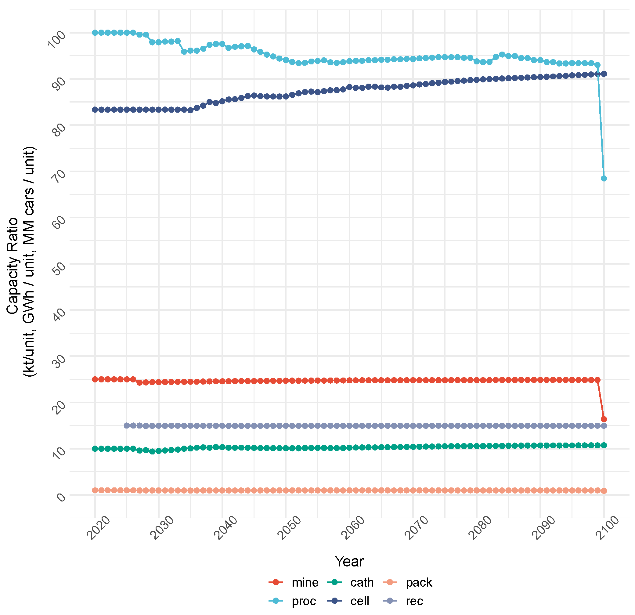Energies 17 02685 g013