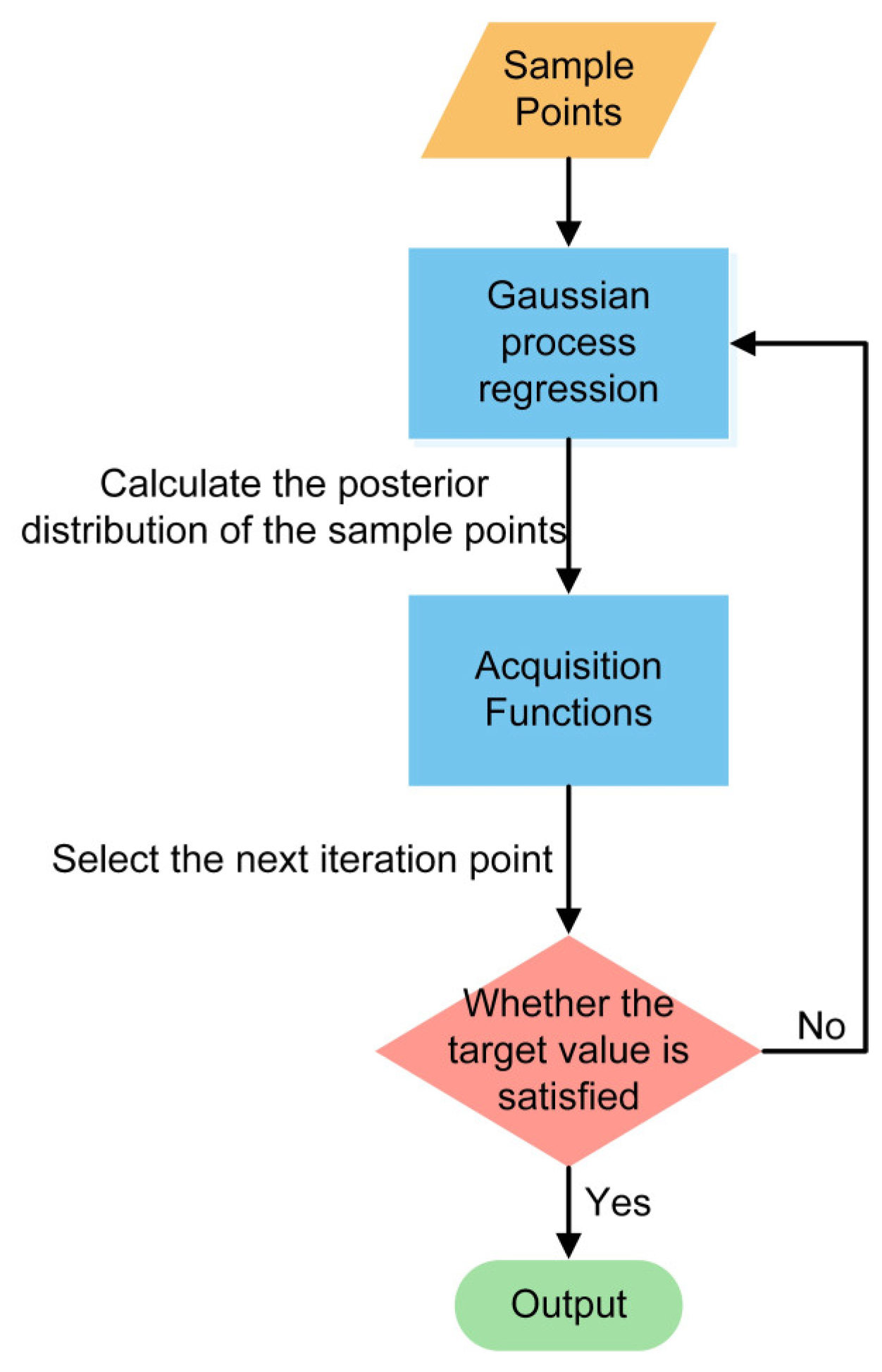 Energies 17 02686 g001