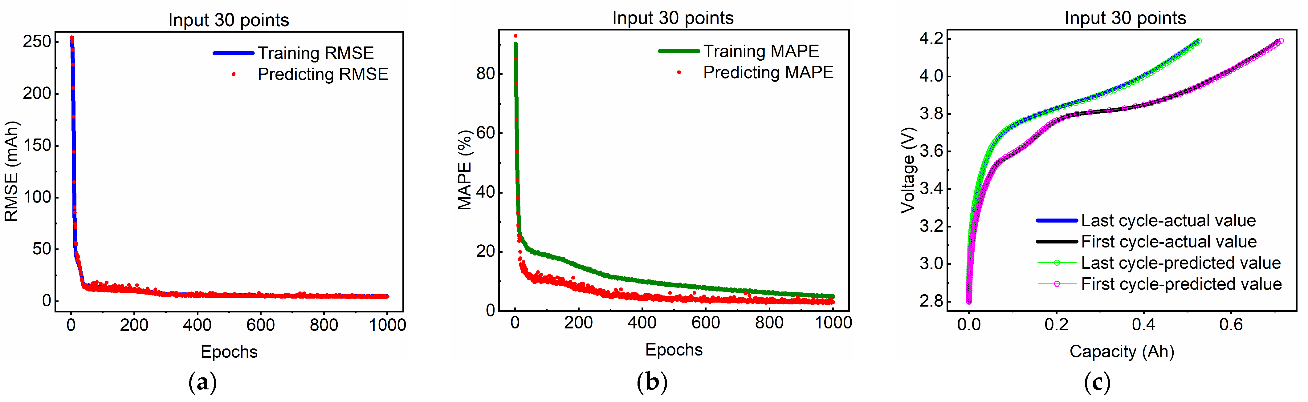 Energies 17 02686 g004