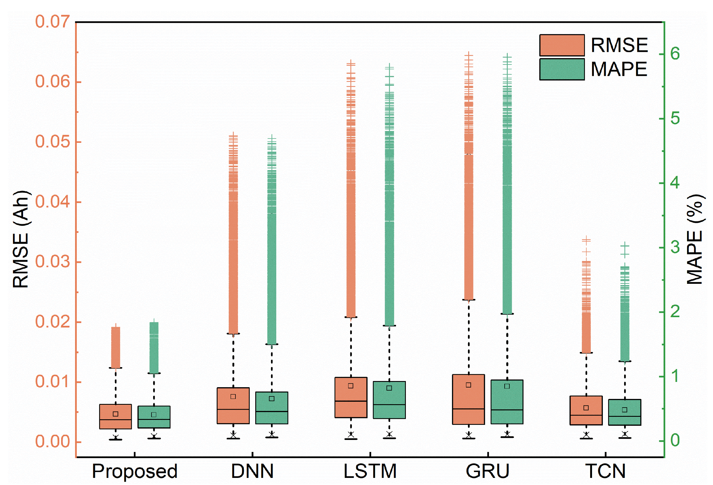 Energies 17 02686 g010