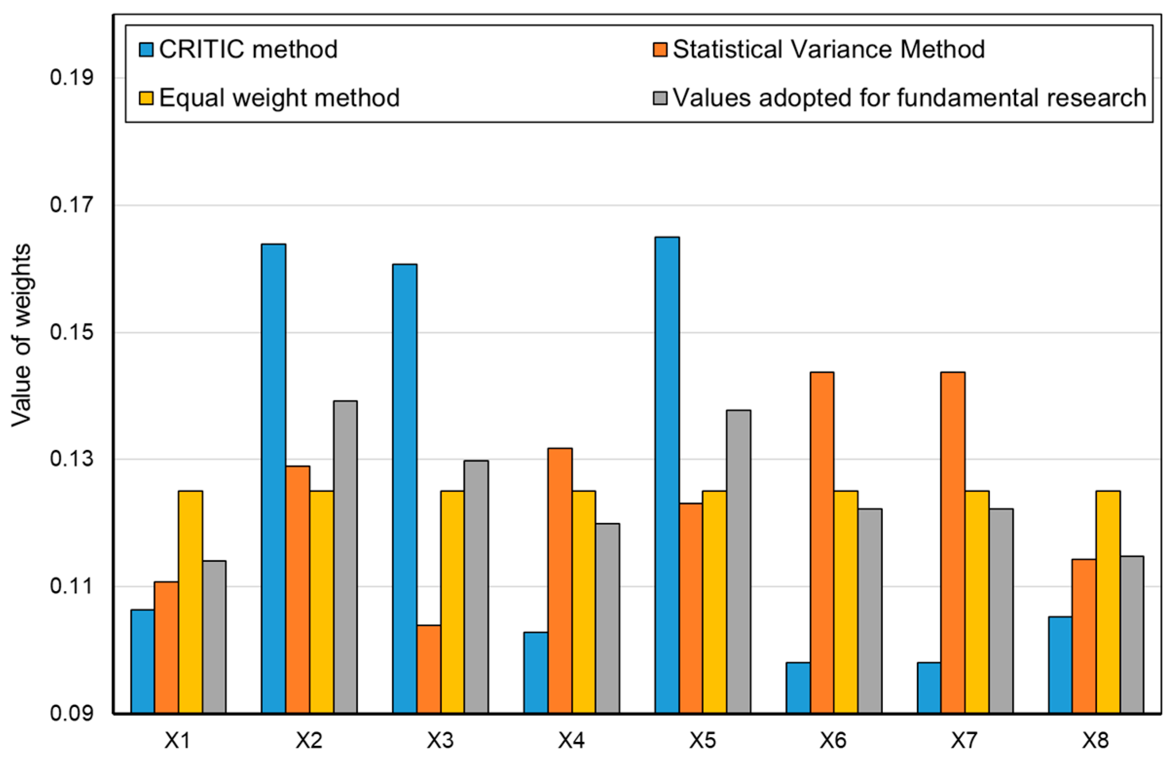 Energies 17 02689 g0a1