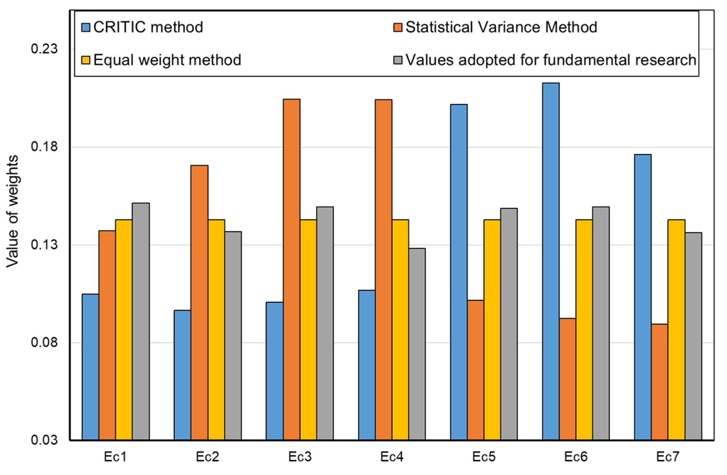 Energies 17 02689 g0a2