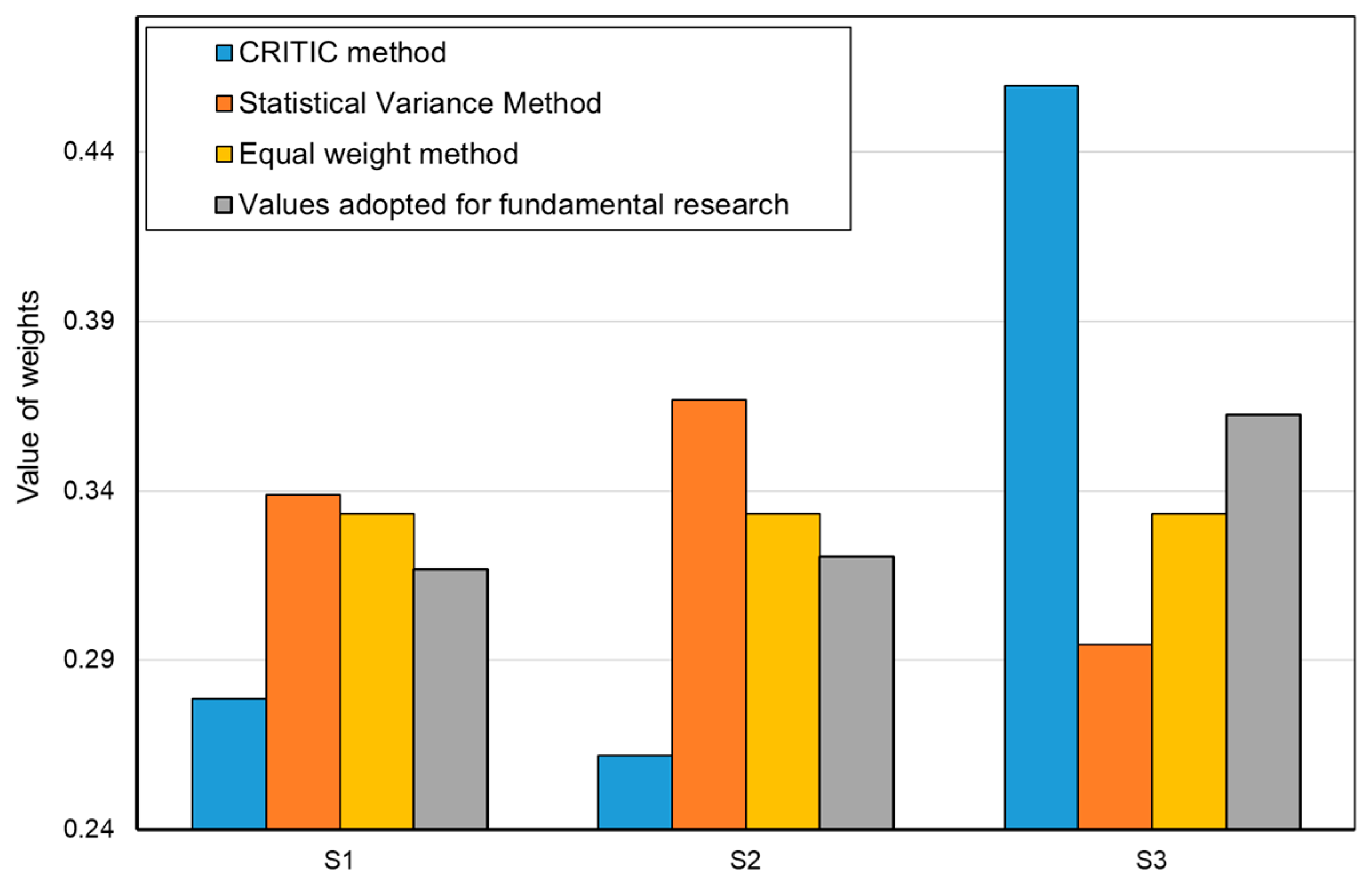 Energies 17 02689 g0a4
