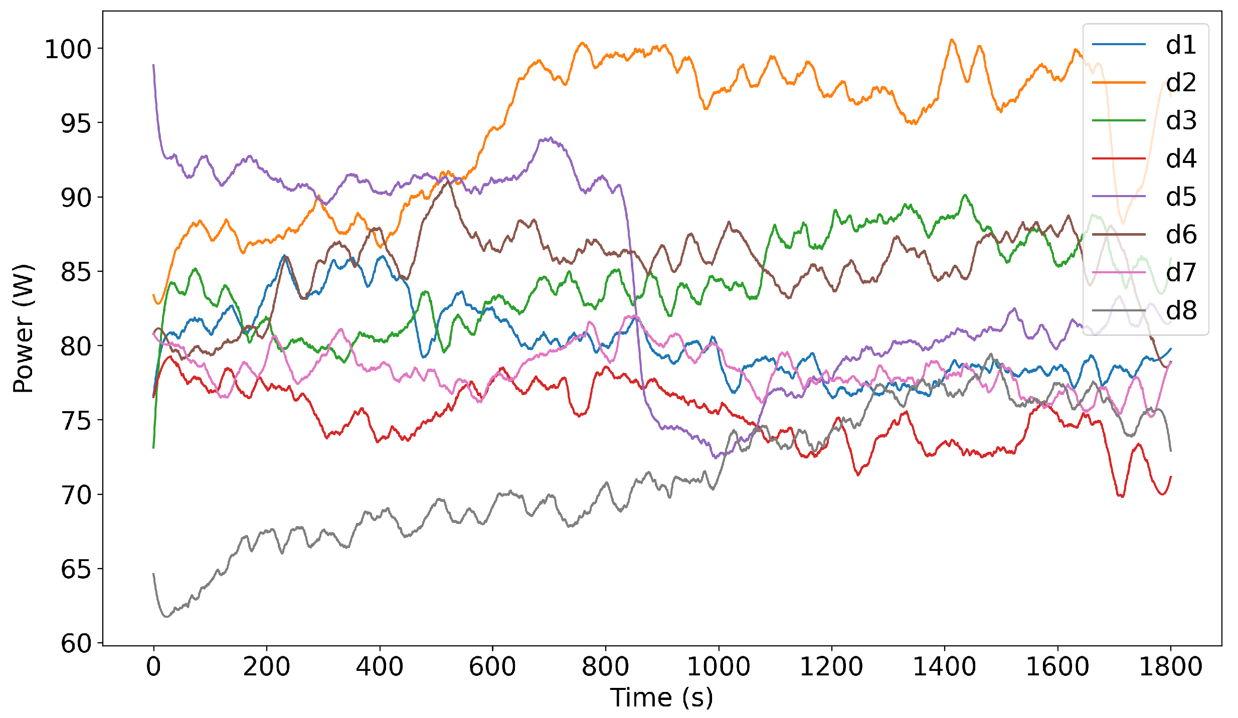 Energies 17 02693 g007