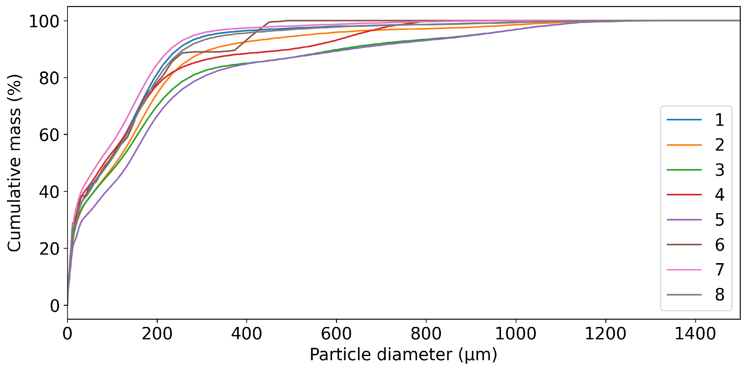 Energies 17 02693 g008