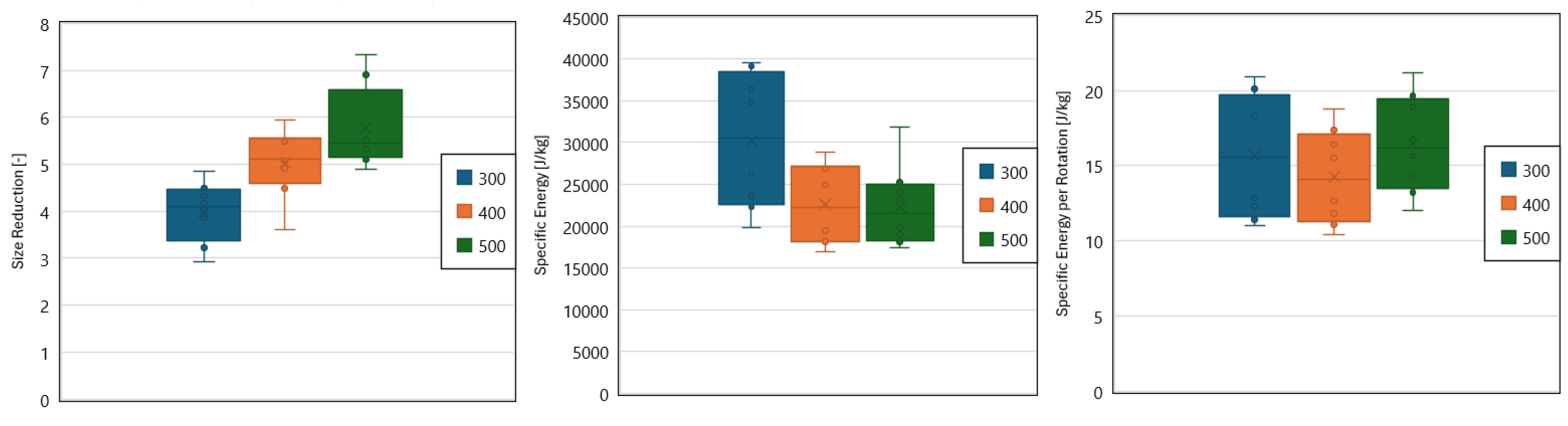 Energies 17 02693 g009