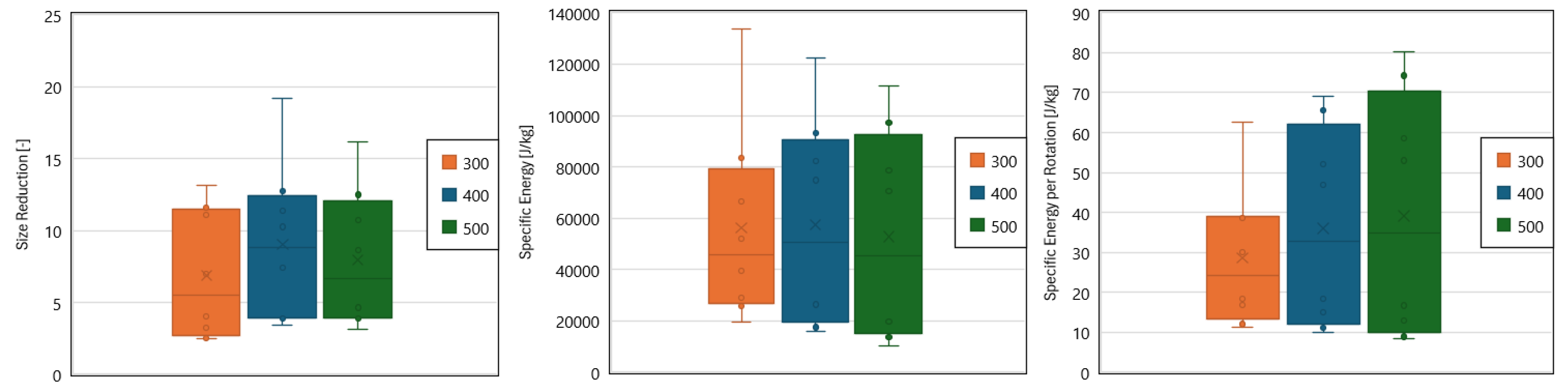 Energies 17 02693 g010
