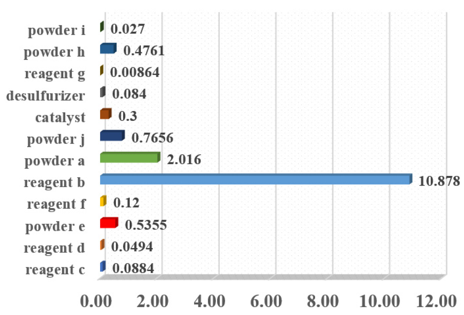 Energies 17 02694 g004