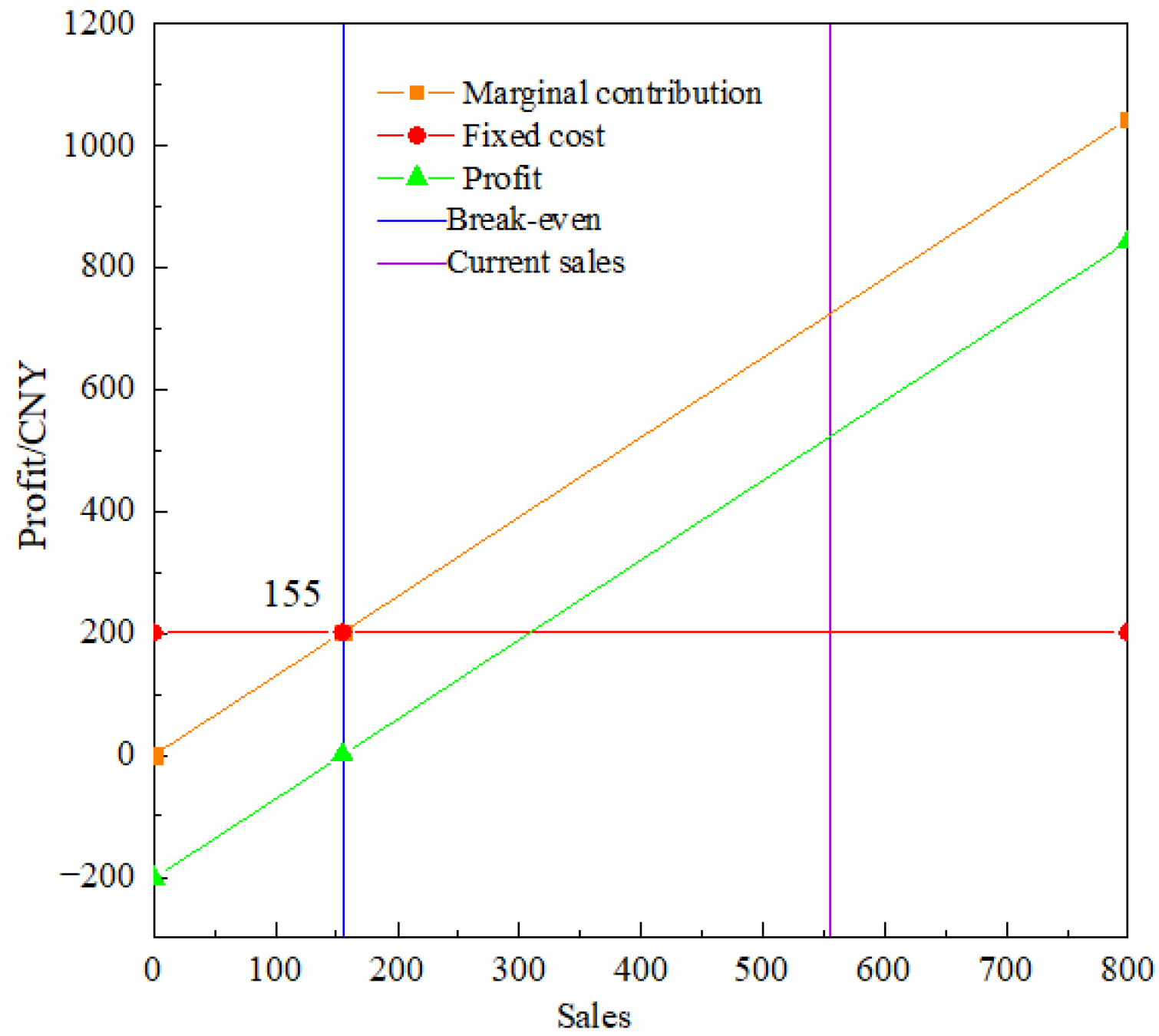 Energies 17 02694 g006