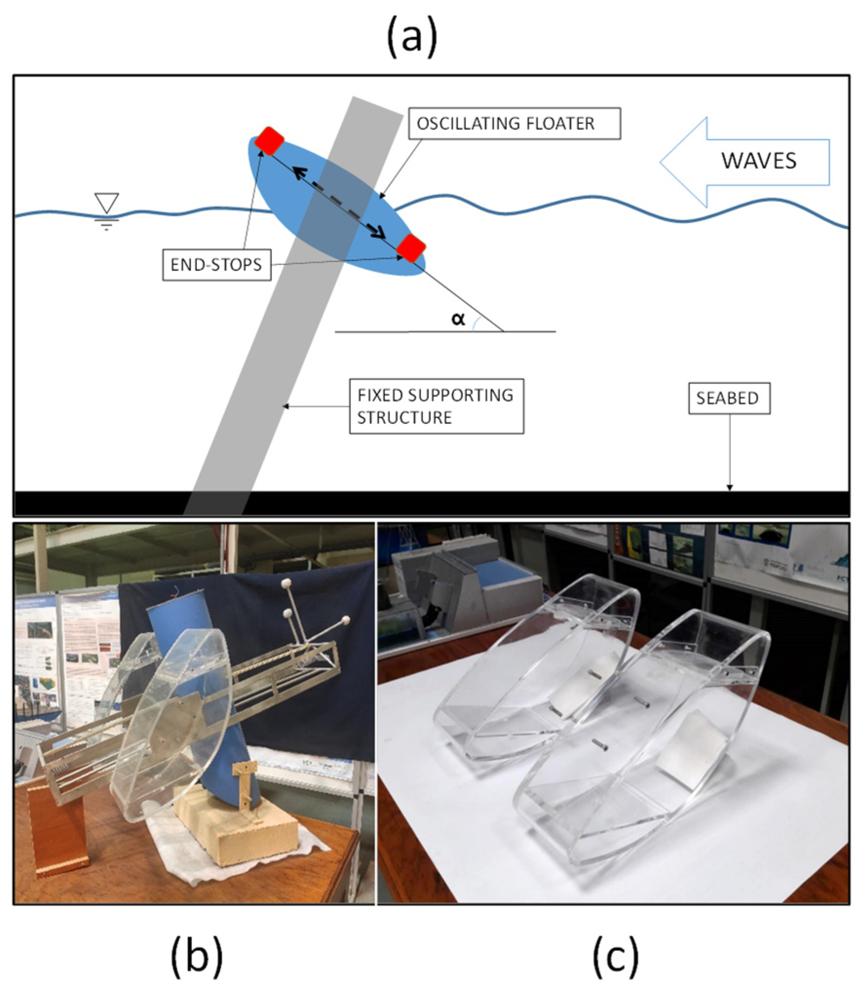 Energies 17 02695 g002