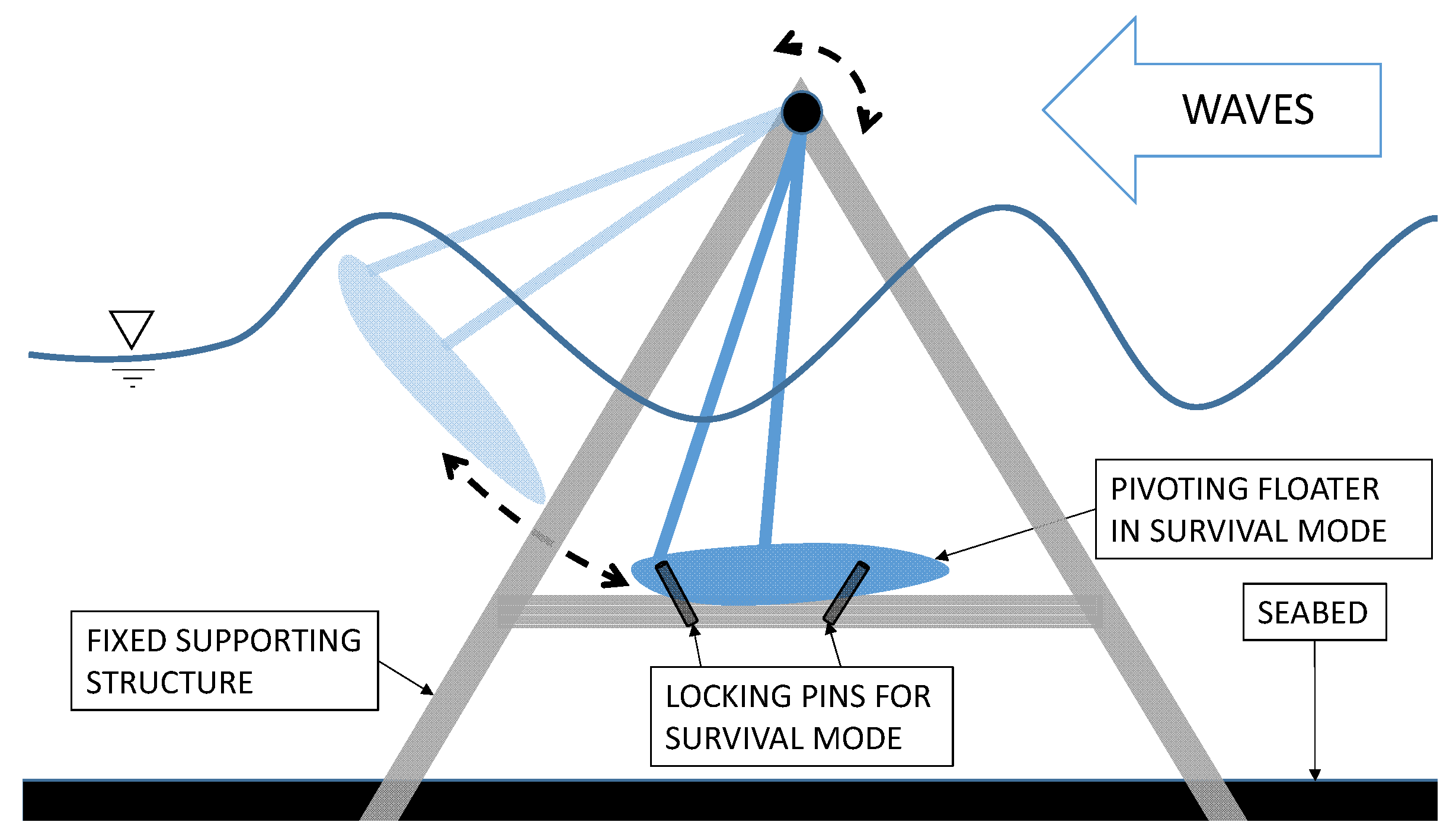 Energies 17 02695 g006