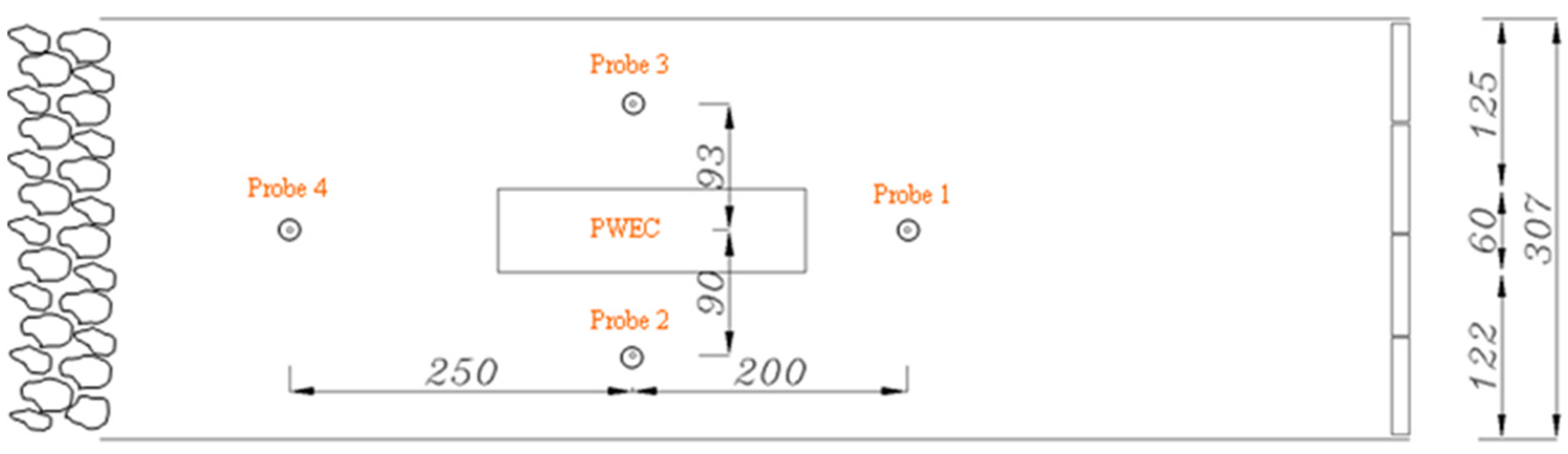 Energies 17 02695 g010