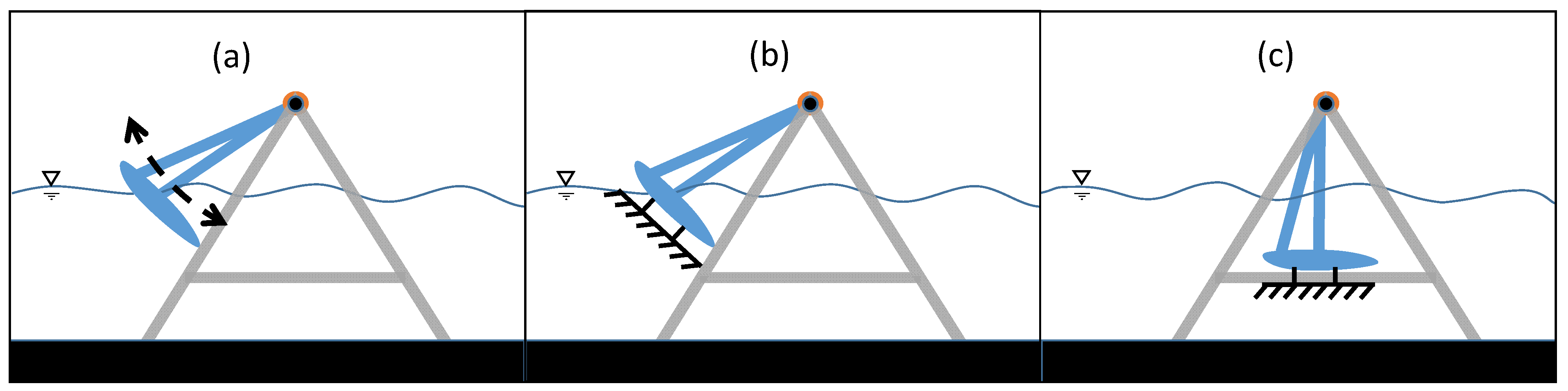 Energies 17 02695 g015