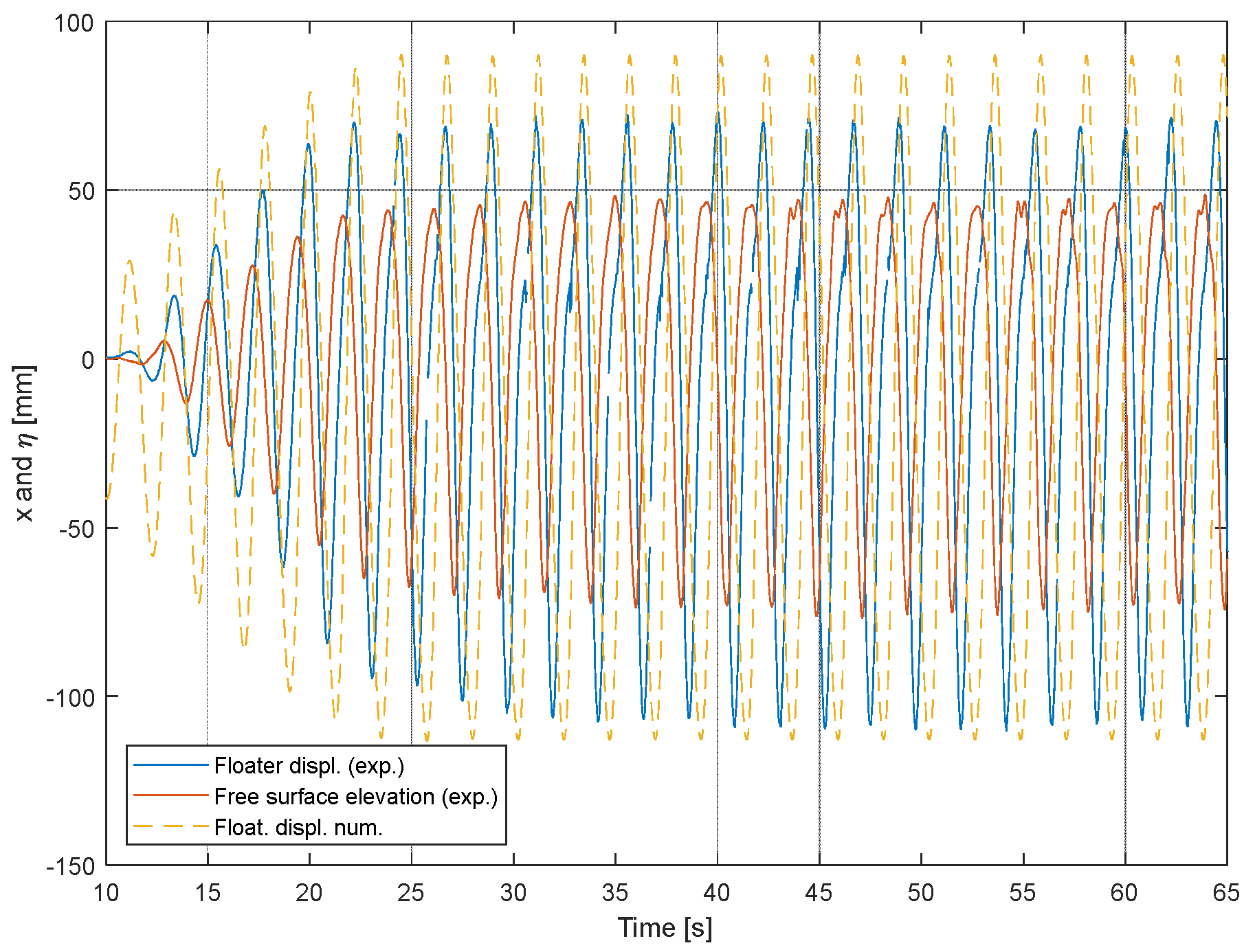 Energies 17 02695 g016