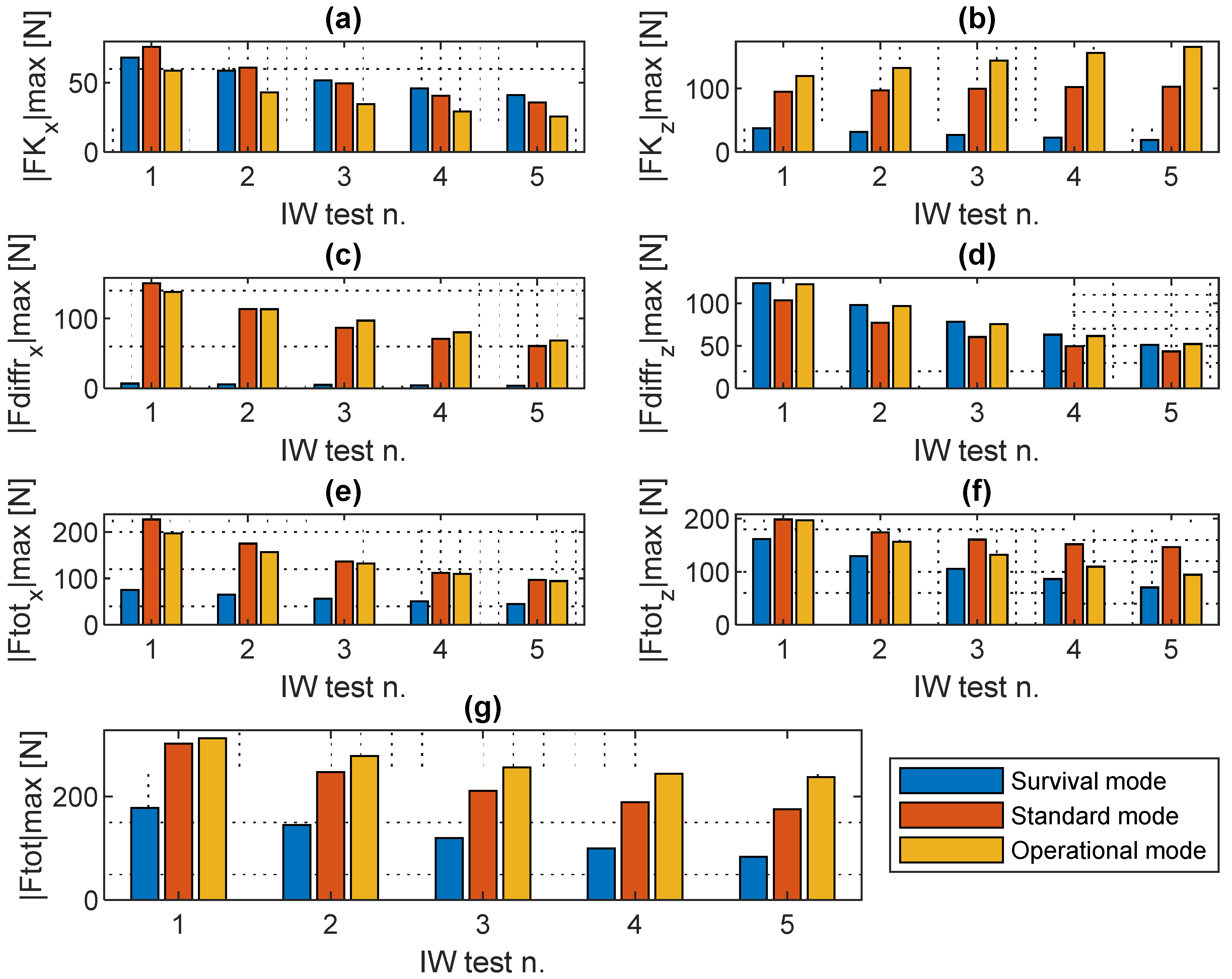 Energies 17 02695 g021