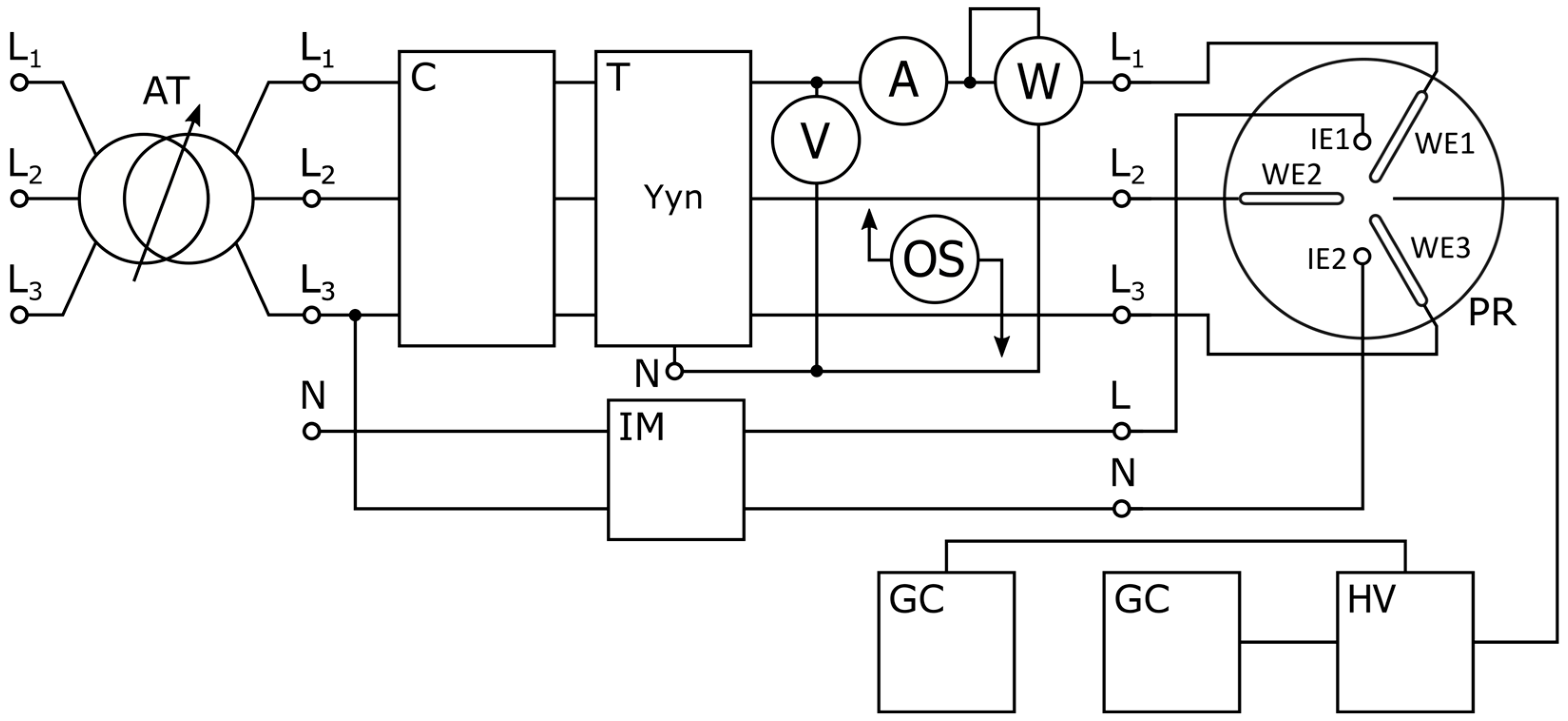 Energies 17 02696 g004