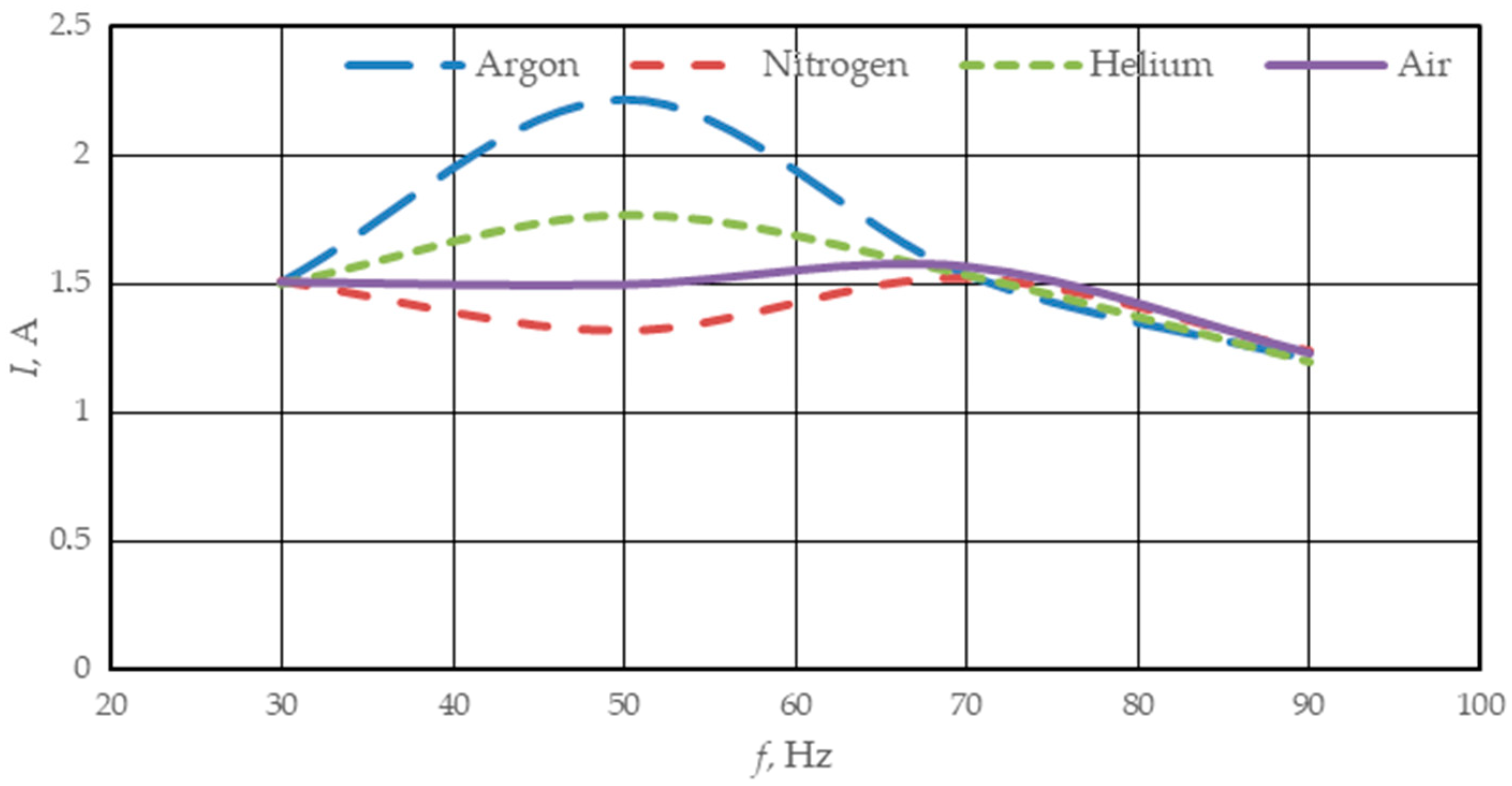 Energies 17 02696 g015